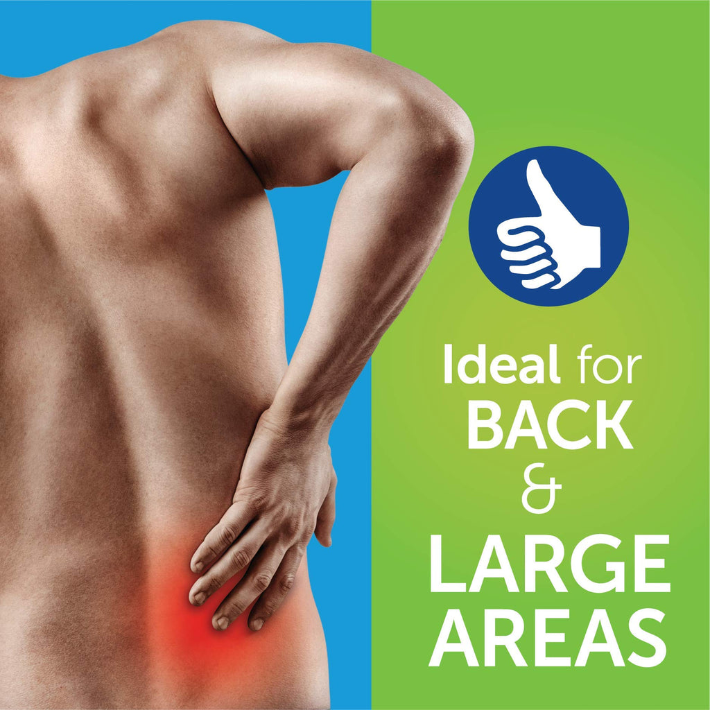 Coralite Pain Relieving Patch - Extra Strength Joint & Muscle Pain Relief Patches for Back Pain, Muscle Soreness and Joint Pain, 2 Patches Per Pack (24 Pack) Coralite Au supplements