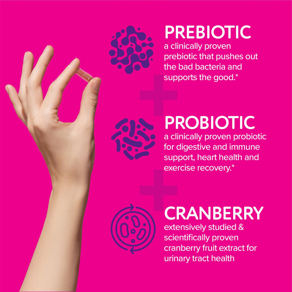 Florajen Women’s Triple-Action Probiotic, Prebiotic + Probiotic + Cranberry for Vaginal, Digestive, & Immune Support - Fast-Acting -