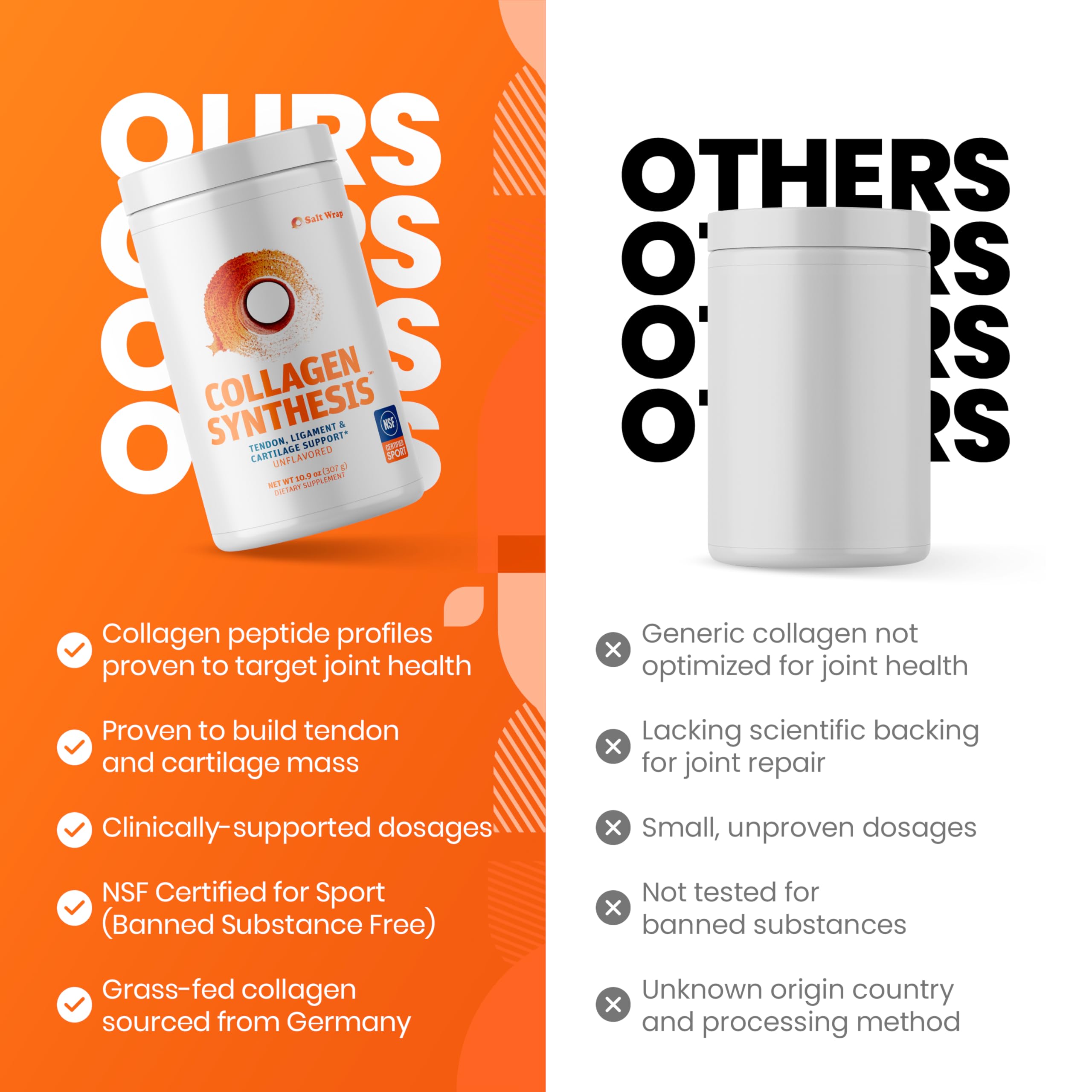 SaltWrap Collagen Synthesis - Collagen Peptides for Joints with Fortigel, Tendoforte, Best Collagen Powder for Tendons, Ligaments