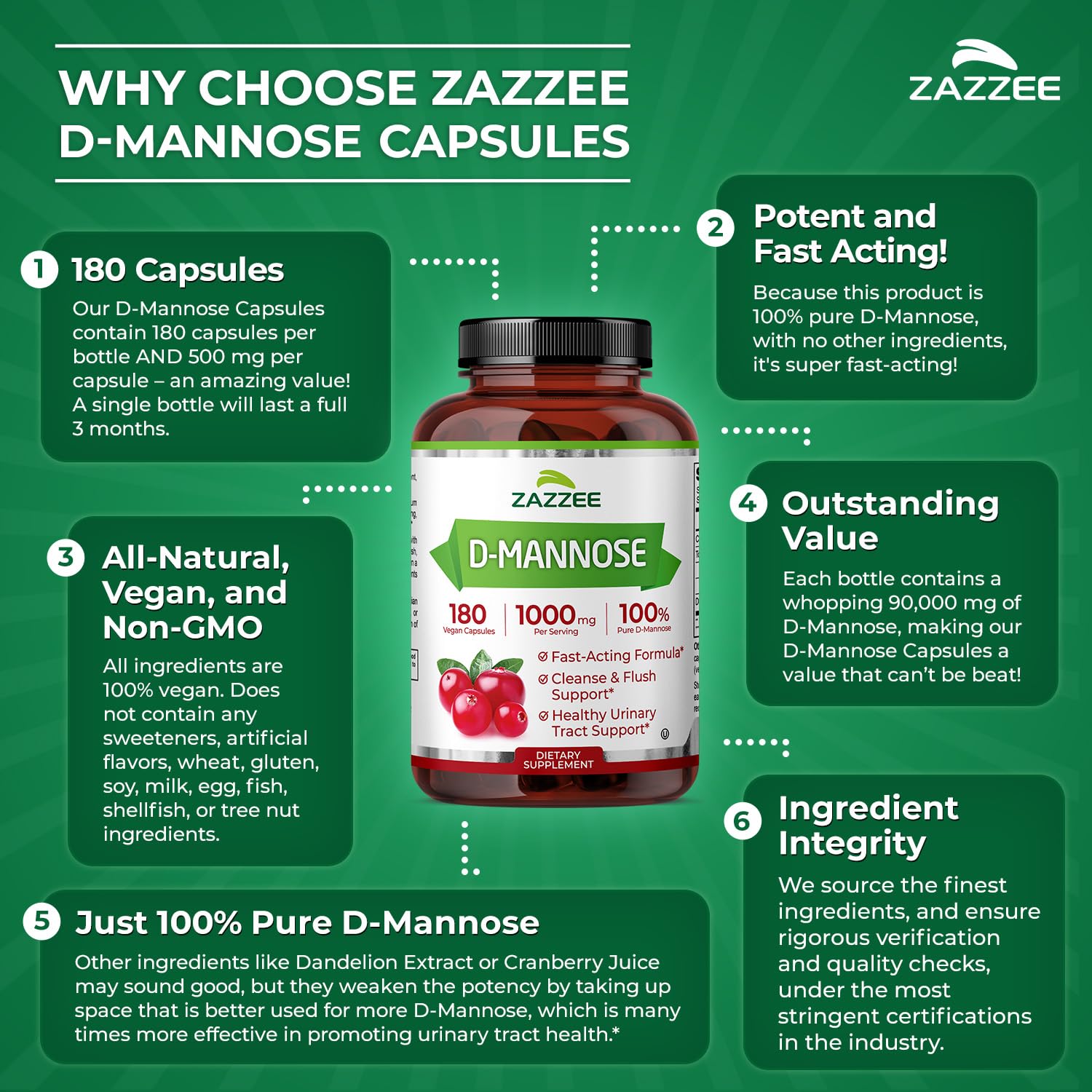 Zazzee D-Mannose, 1000 mg per Serving, 180 Vegan Capsules, 3 Month Supply, Potent & Fast-Acting, Certified Kosher, 100% Pure, All-Natural Urinary Tract Health Support