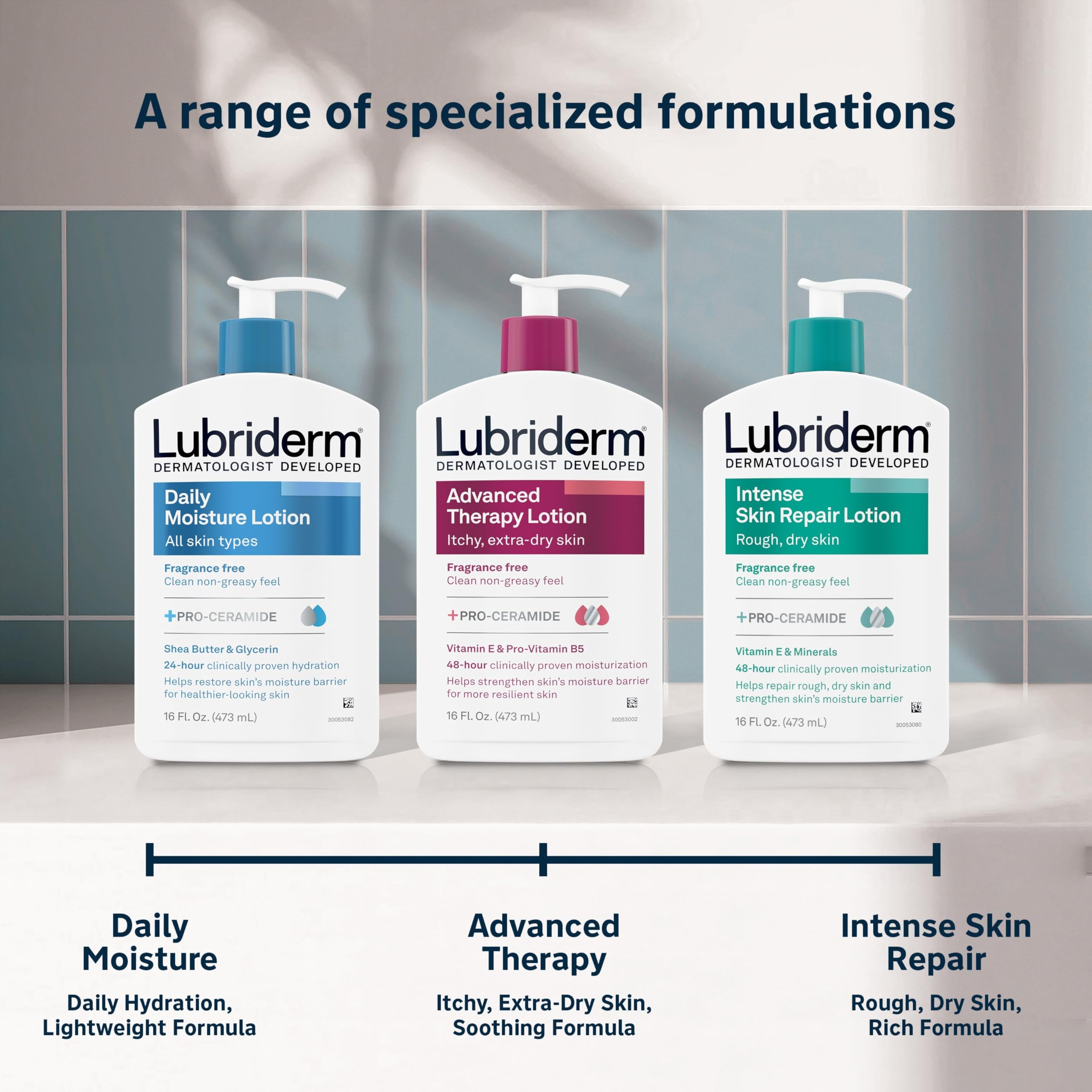 Lubriderm Fragrance Free Daily Moisture Lotion + Pro-Ceramide, Shea Butter & Glycerin
