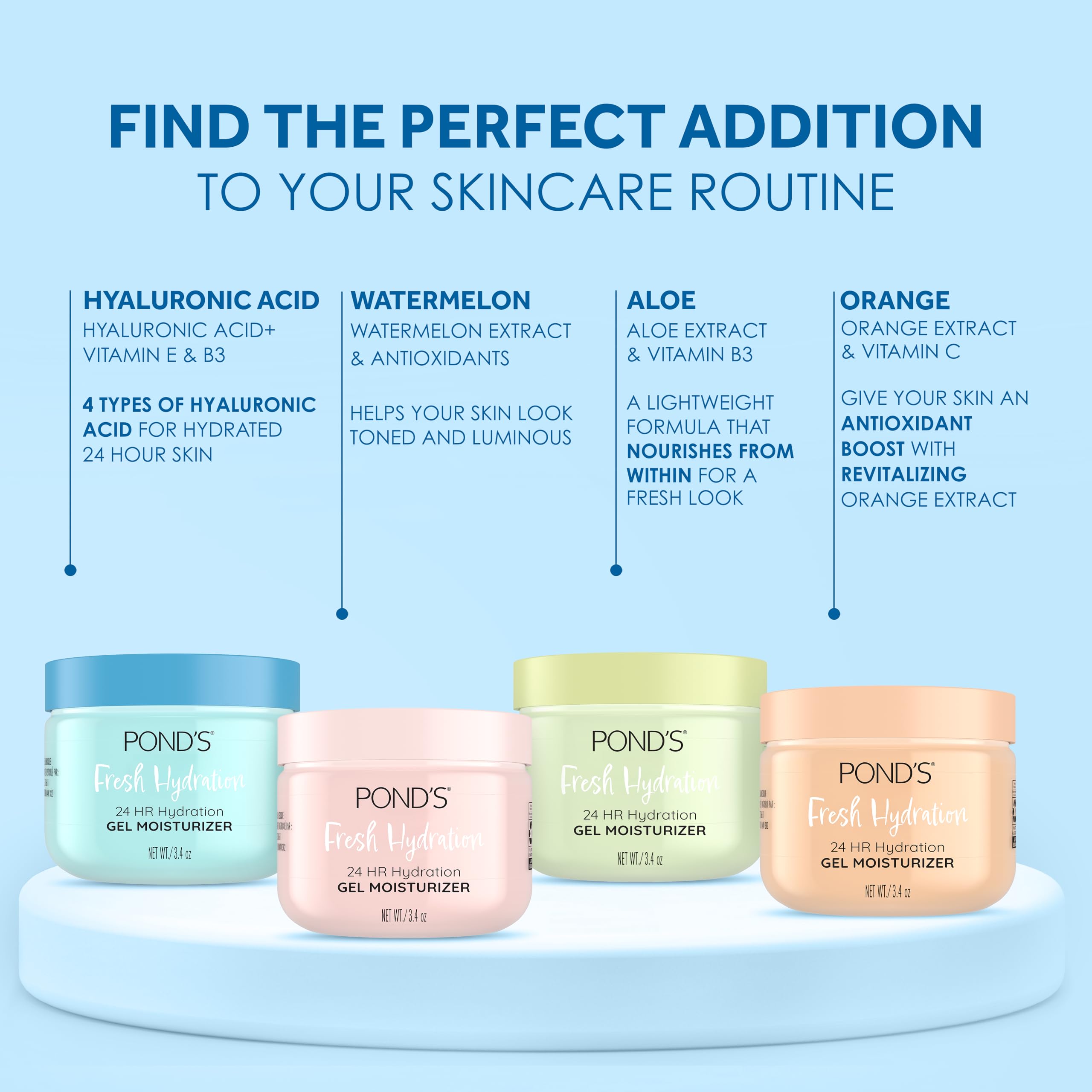 POND’S Fresh Hydration Gel Moisturizer – 24 HR Hydration with Vitamin E, Hyaluronic Acid & Vitamin B3 – Alcohol & Oil