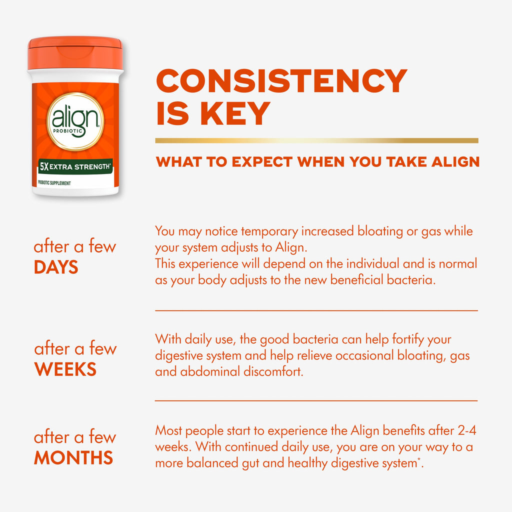 Align Probiotic, Extra Strength, Probiotics for Women and Men, Probiotics for Men, Probiotic Capsules have 5X CFUs, 42 Capsules Align Au supplements