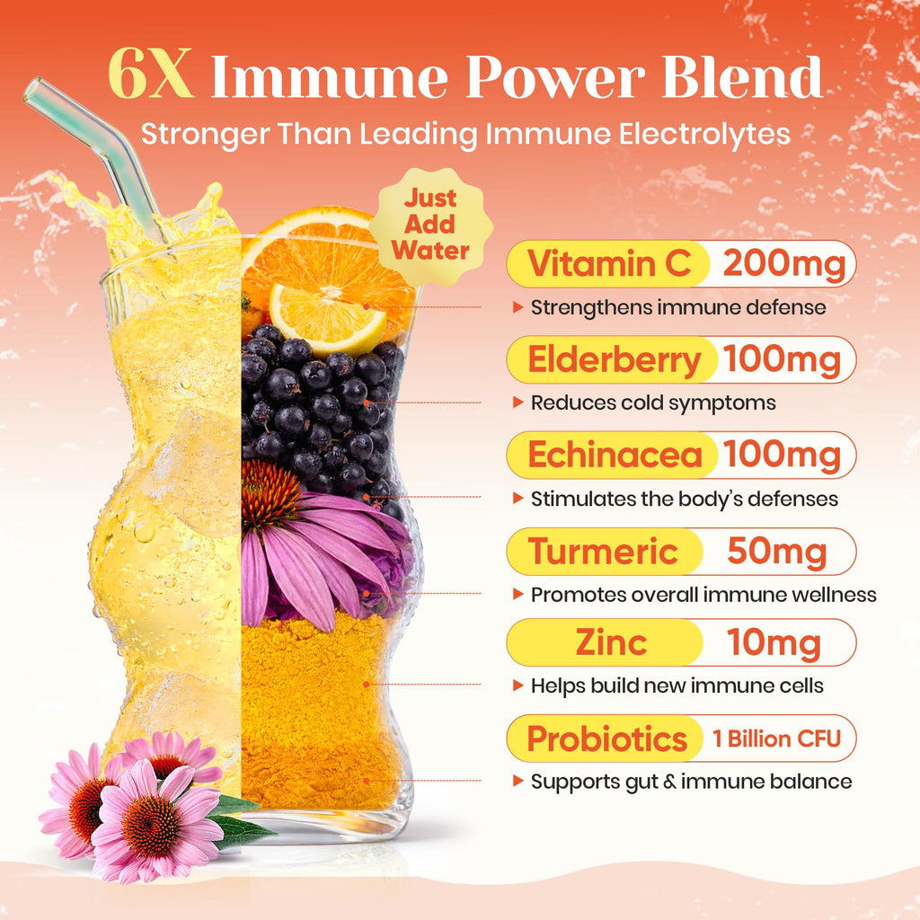 Venture Pal 2-in-1 Hydration + Immune Electrolytes Powder Packets with 7 Electrolytes & 6 Vitamins, Elderberry, Turmeric, Echinacea | Liquid Daily IV Drink Mix