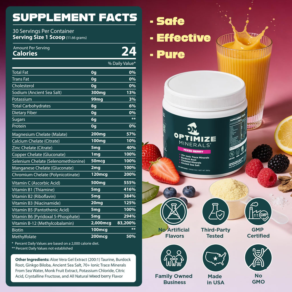 Optimize Minerals Multi Mineral - New Look Same Daily Formula – Magnesium, Electrolytes & Trace Mineral Supplement Powder - Gluten Free Vitamins Drink