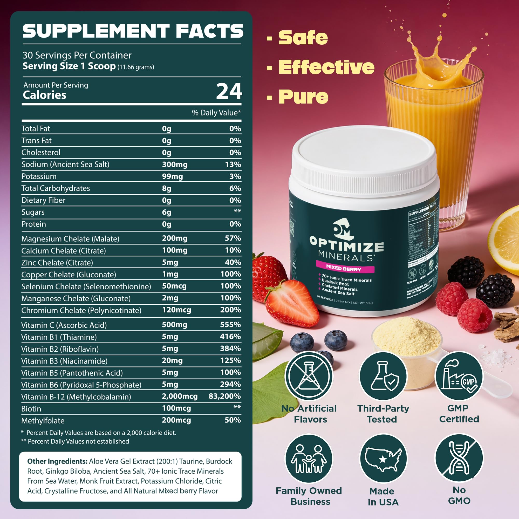 Optimize Minerals Multi Mineral - New Look Same Daily Formula – Magnesium, Electrolytes & Trace Mineral Supplement Powder - Gluten Free Vitamins Drink