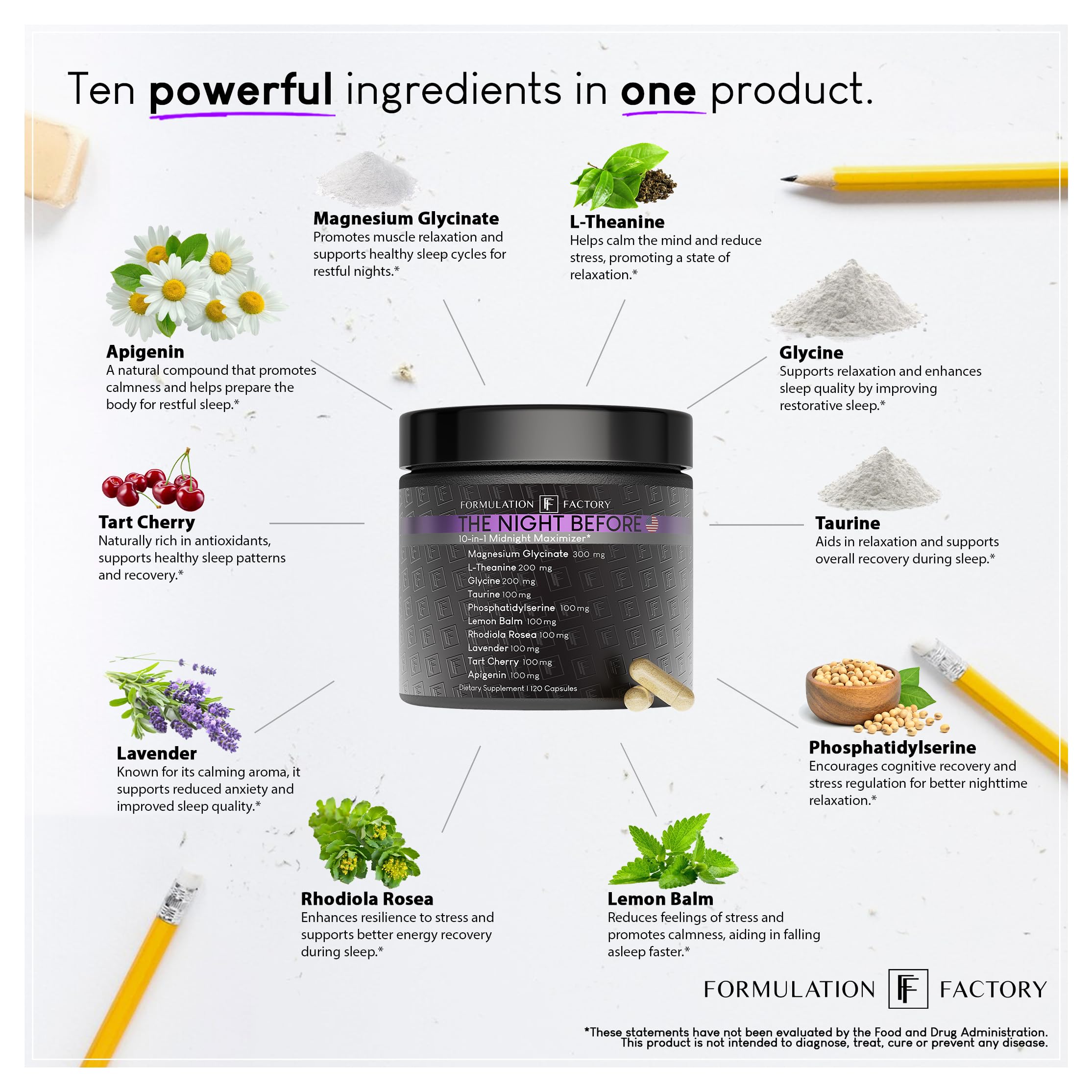 The Night Before 10-in-1 Midnight Maximizer Sleep Aid, Stress Relief, Cognition, Relaxation, Recovery, Focus, Magnesium Glycinate, L-Theanine & More, (120 Capsules – 2 Month Supply) Formulation Factory Au supplements