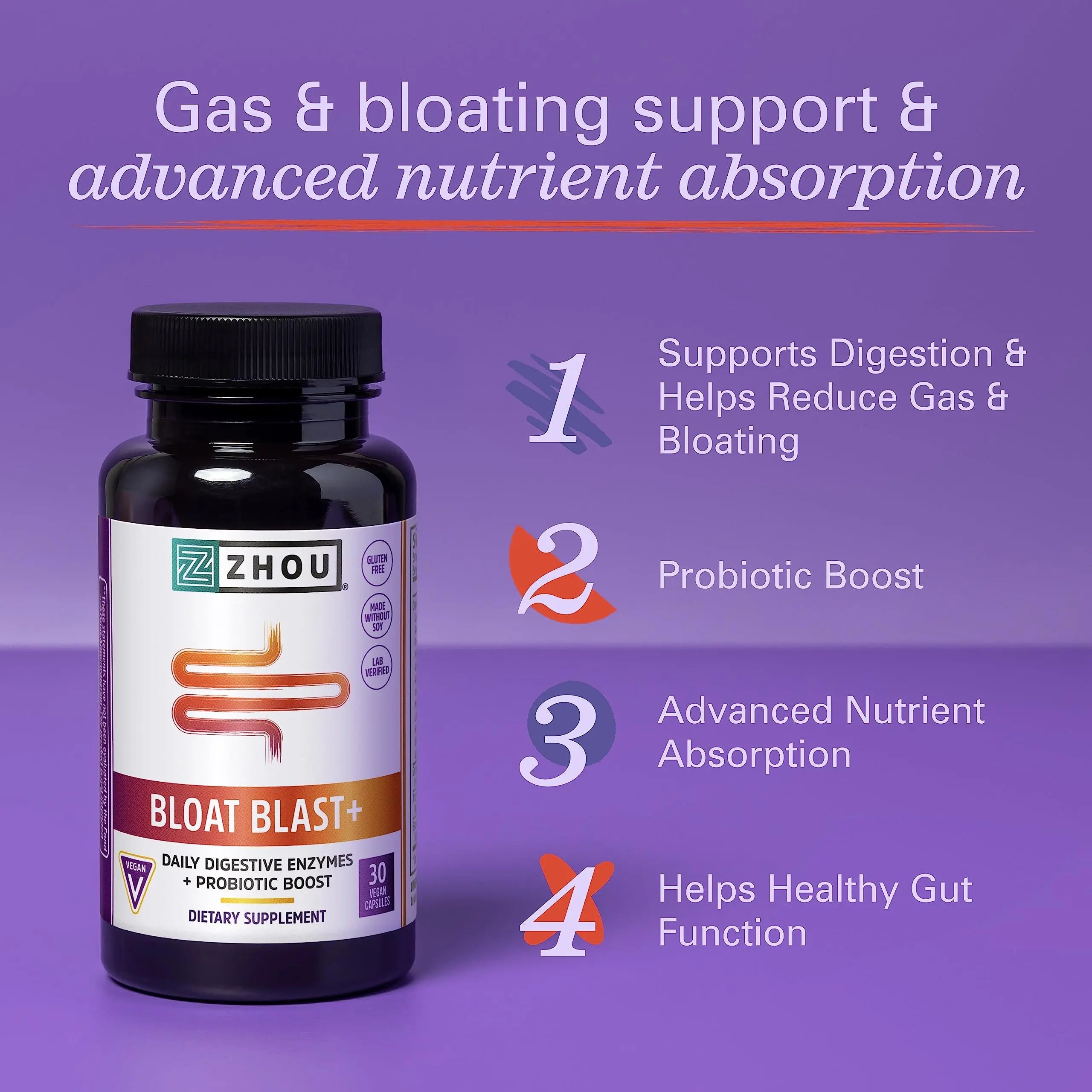 Zhou Nutrition Bloat Blast+ Digestive Enzymes with Probiotics, Bloating Relief for Women Zhou Nutrition Au supplements