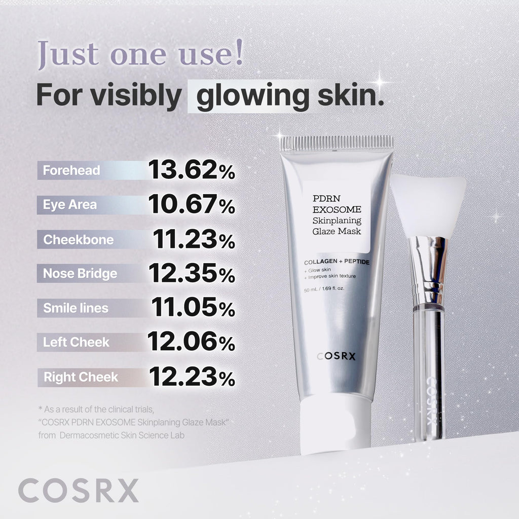 COSRX PDRN EXOSOME Glaze Wrapping Mask with SALMON DNA PDRN, Easy Peel-Off Overnight Mask for Glass Skin, Firmness