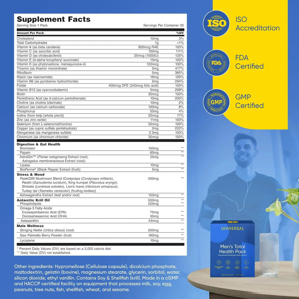 Men's Total Health Daily Vitamin Packs - 22 Essential Minerals & Vitamins for Men, All-in-One Multivitamin Supplement for Energy Universal U Au supplements