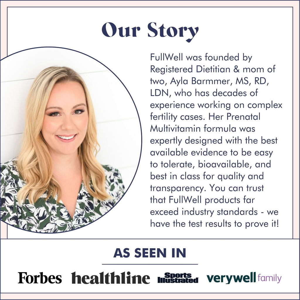 FullWell Women's Prenatal Multivitamin - Healthy Pregnancy Support - Contains Choline & Folate - Supports Fetal Growth