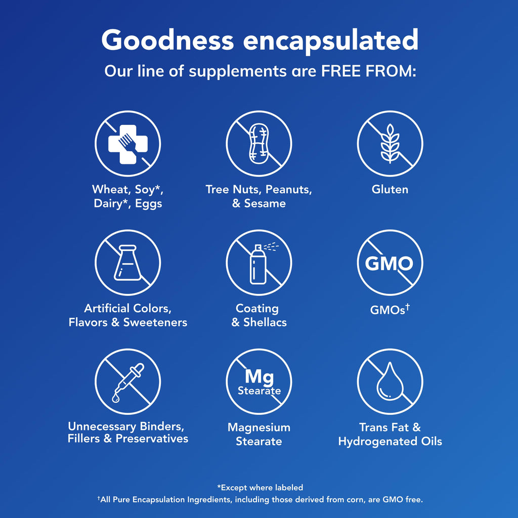Pure Encapsulations Zinc 30 mg - Supplement for Immune System Support, Growth and Development, and Wound Healing