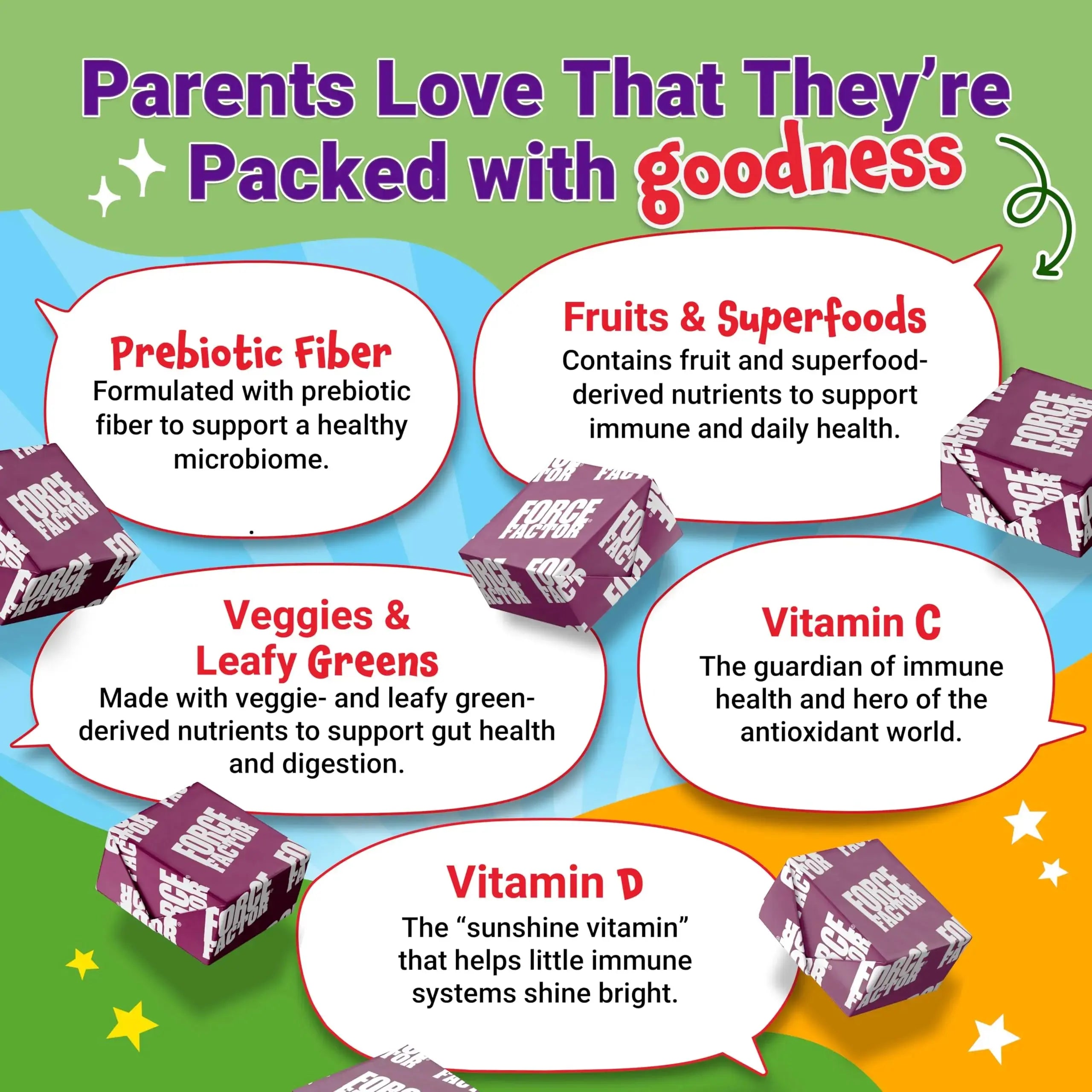 Force Factor Kids Superfood Super Chews, Kids Vitamins C & D, Immune Support Supplement with Antioxidant Support from Powdered Fruits & Veggies Force Factor Au supplements