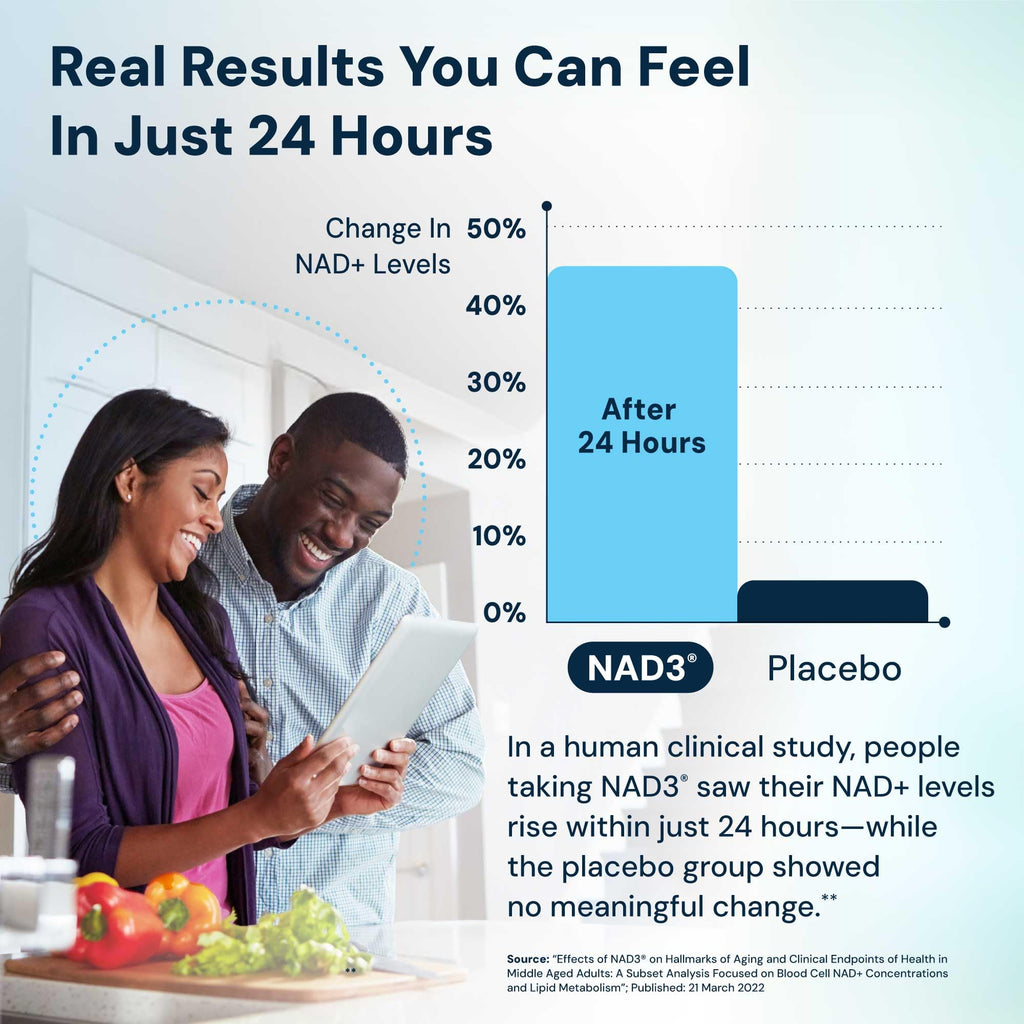 HPN NAD3 Clinical NAD+ Booster, Cellular Health & Natural Energy - NAD Supplement for Healthy Aging, Metabolic Support, NRF2 & Longevity, Nicotinamide Riboside & NMN Alternative, 60ct, 30-Day Supply HPN Au supplements