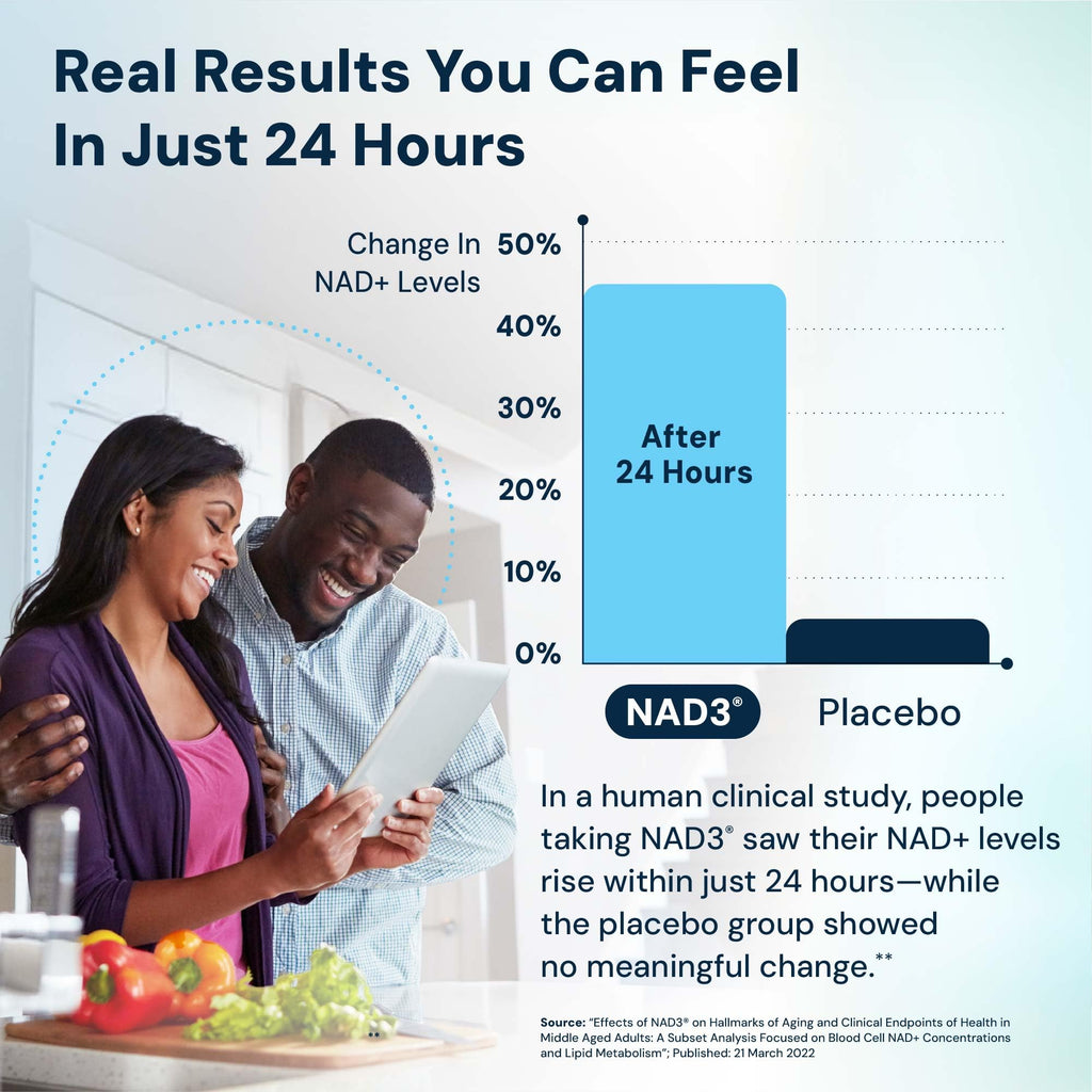 HPN NAD+ Booster – Nicotinamide Riboside Alternative (NAD3) for Men & Women | Anti Aging NRF2 Activator, 312 mg per Serving – Natural Energy Supplement for Longevity & Cellular Health, 30 Veggie Pills HPN Au supplements