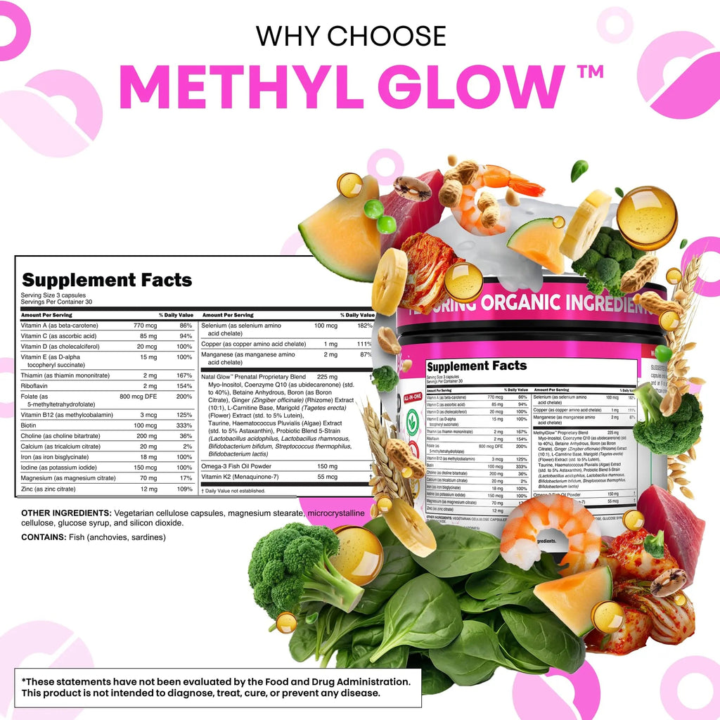 Methylated Multivitamin for Women Vitamins B6 Methyl B12 A B C D K E Folate Choline Omega 3 Thiamine Riboflavin Iron Clean Nutraceuticals Au supplements