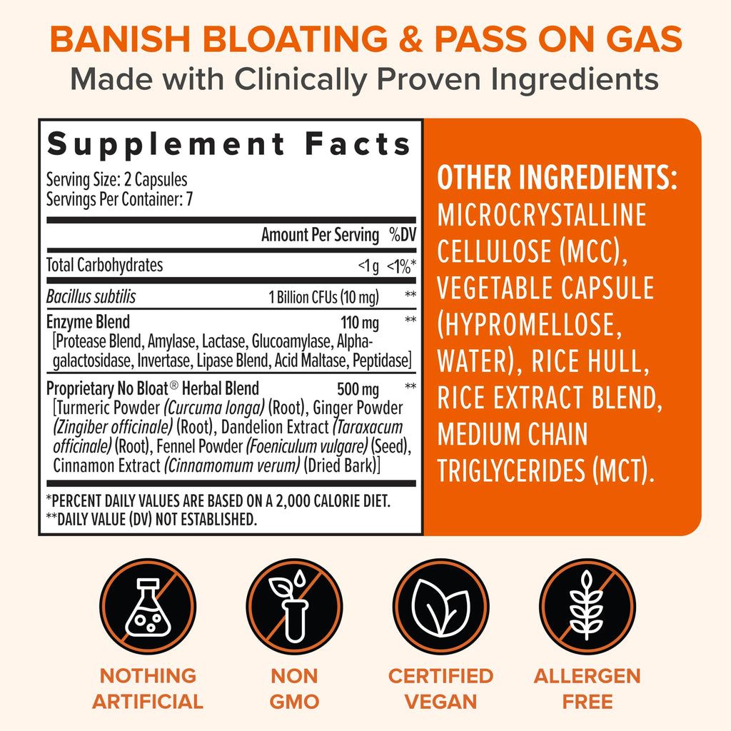 Zenwise Health No Bloat Probiotics for Women and Men Digestive Health with Ginger, Dandelion, and Lactase, Digestive Enzymes for Gas and Bloating Relief - Vegan Water Retention Pills - 14 CT Zenwise Health Au supplements