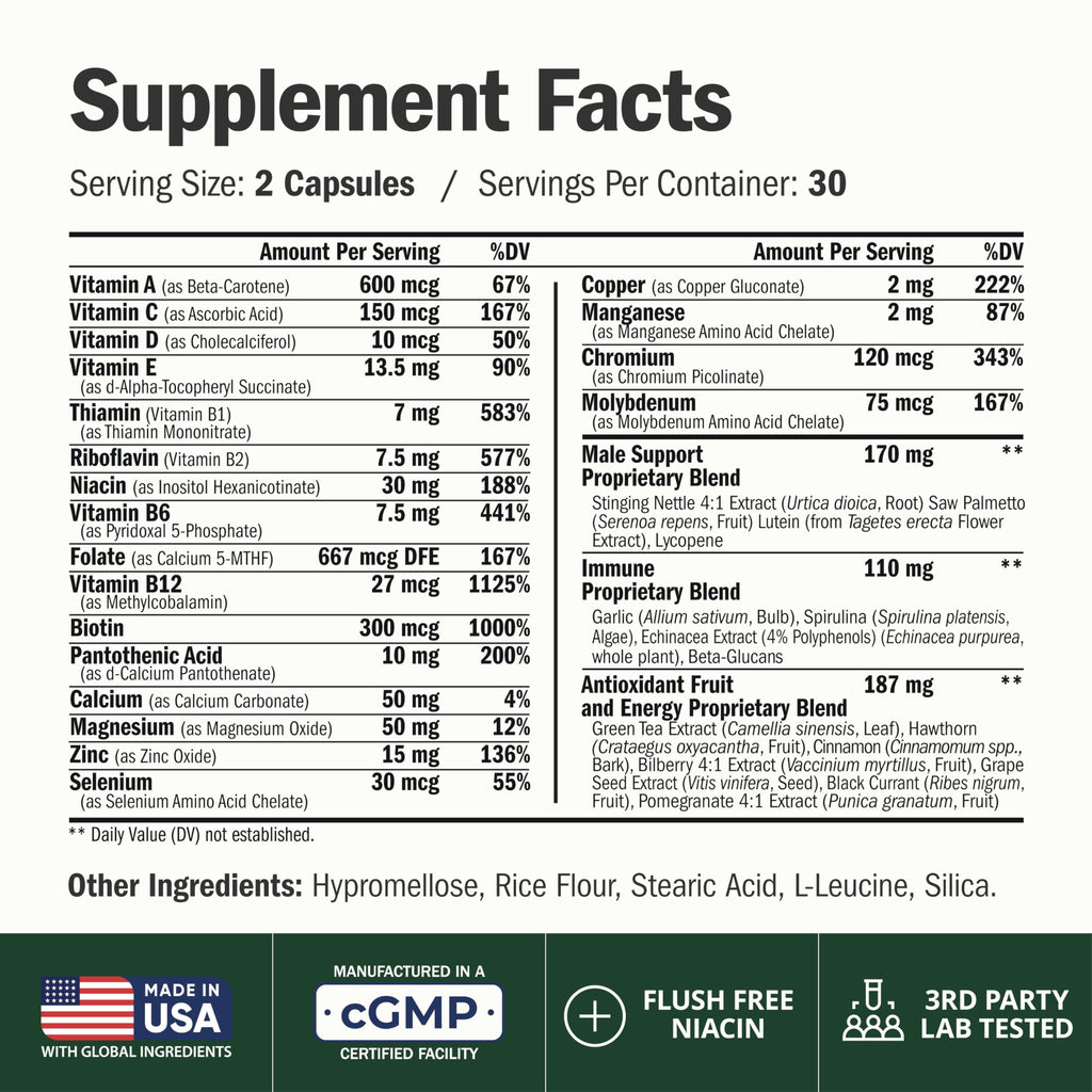 Multivitamin for Men with Methylated Vitamins and Chelated Minerals for Energy, Focus and Immune Health – Premium Daily Mens