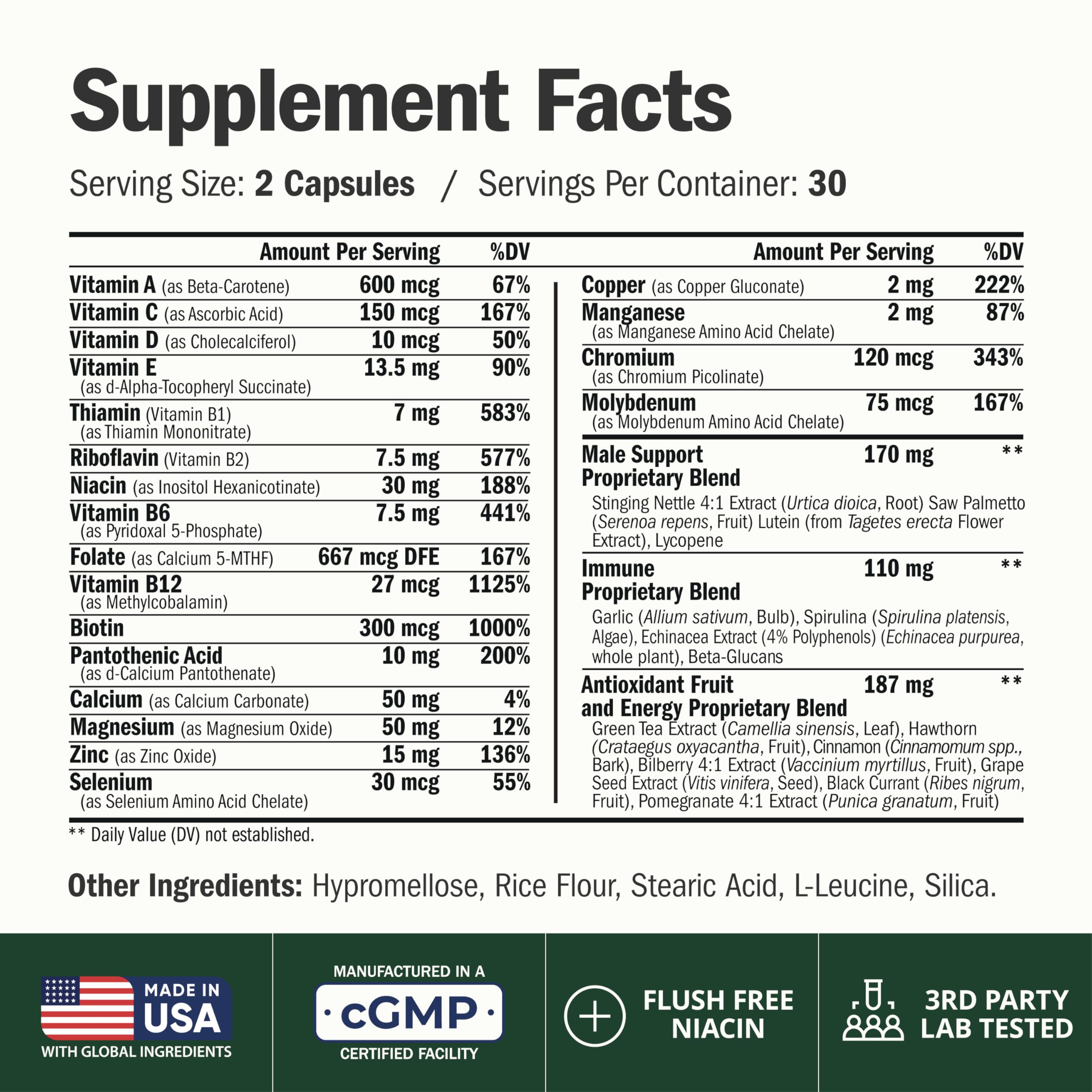 Multivitamin for Men with Methylated Vitamins and Chelated Minerals for Energy, Focus and Immune Health – Premium Daily Mens