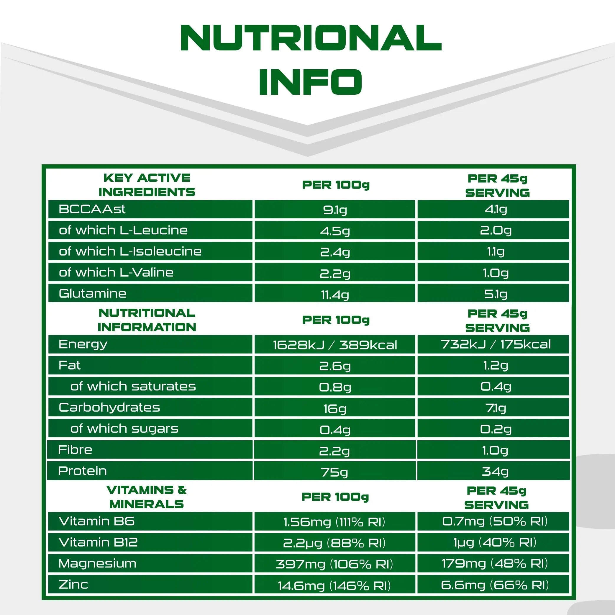 SCI-MX Pro-V Gain - 100% Vegan Vanilla Flavour Soy Protein Powder Isolate + B12 + Magnesium SCI-MX Au supplements