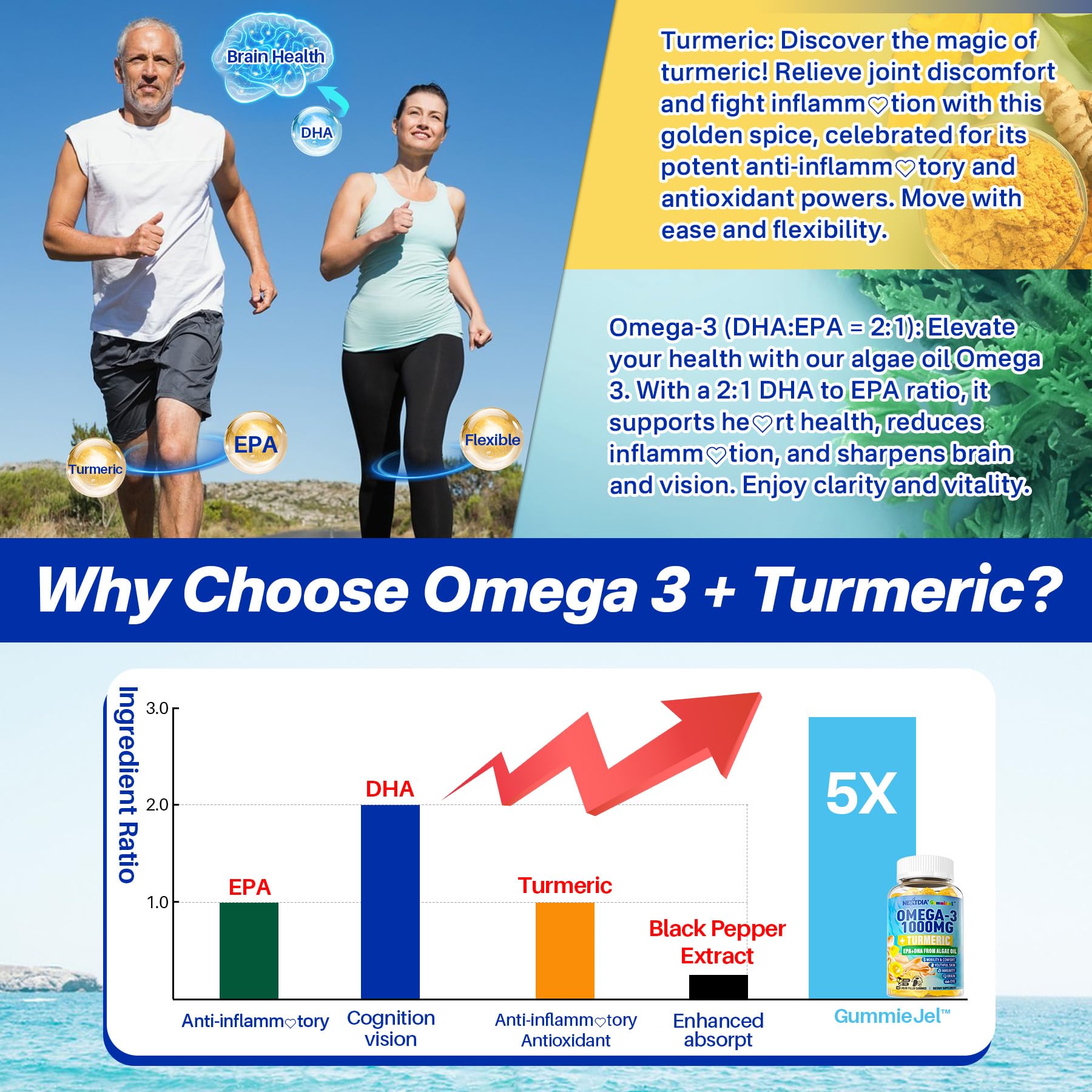 Vegan Omega-3 Gummies 1000mg + Turmeric - Omega 3 Fish Oil Alternative for Adults - Algae DHA 600mg & EPA 300mg