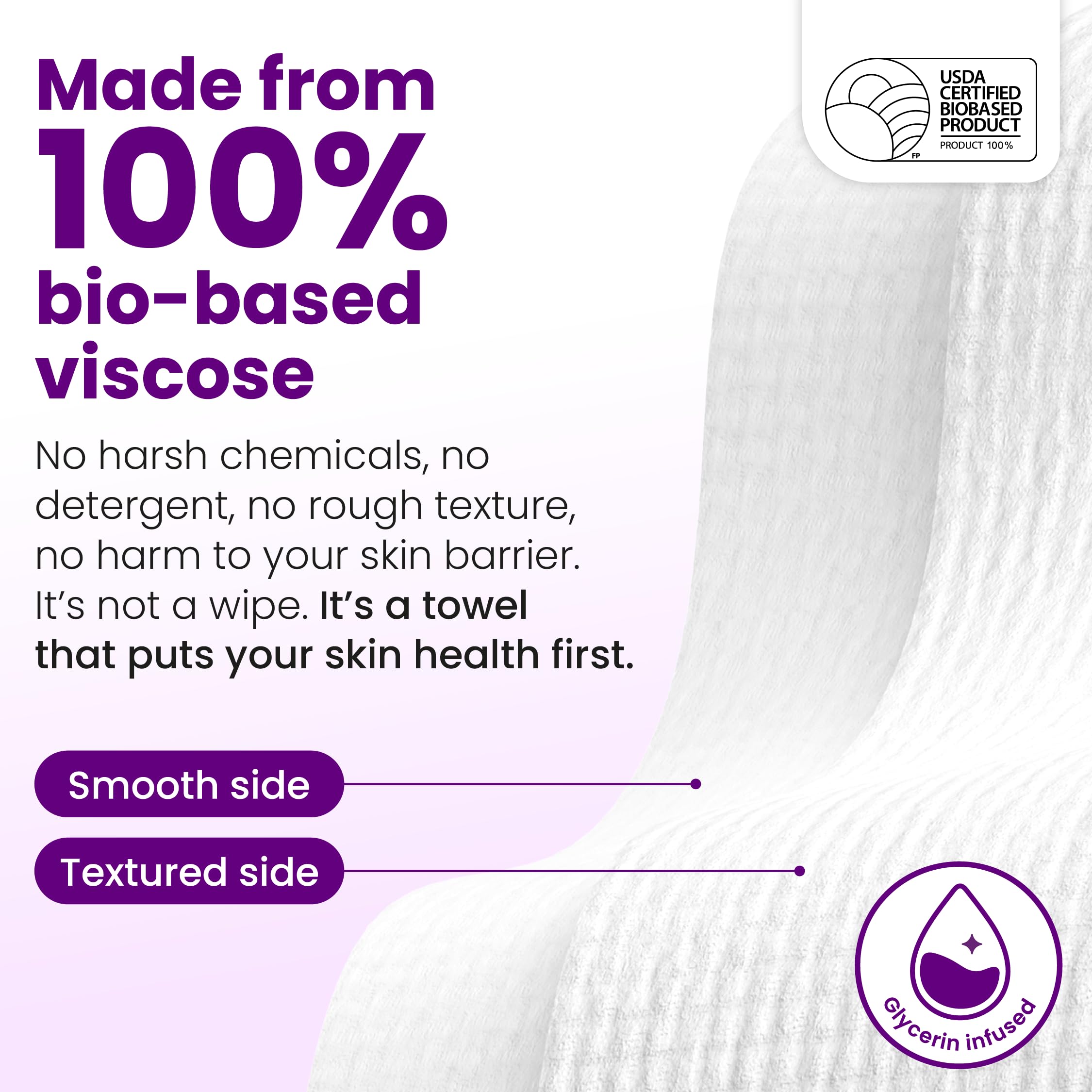 CLEAN SKIN CLUB Healthy Aging Clean Towels® XL, Smooths Fine Lines Wrinkles & Texture, Disposable Face Dry Wipes, XL - 1 Pack (50 count)