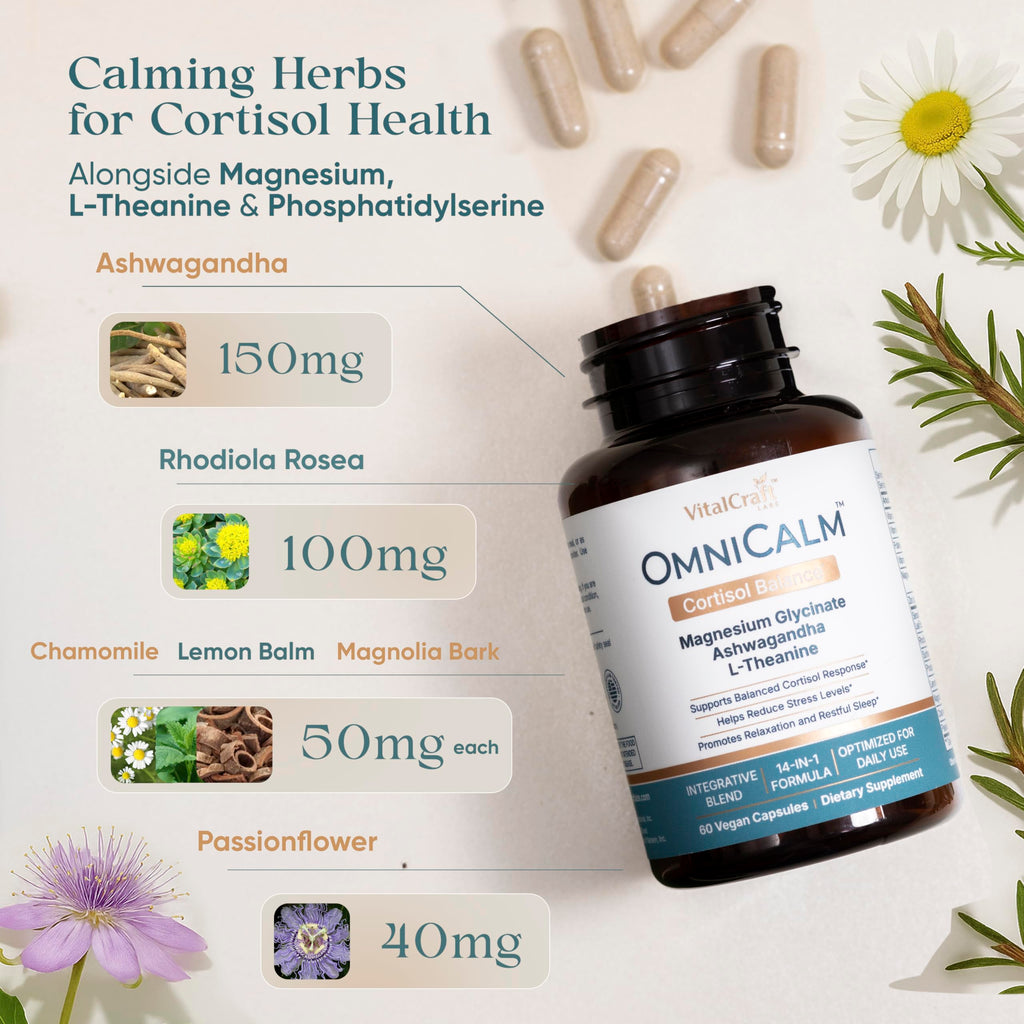 VITALCRAFT LABS OmniCalm Cortisol Supplements for Women & Men | Stress Relief & Sleep Support with Magnesium & Ashwagandha, L Theanine | 14-in-1 Cortisol Reducer, Manager, Detox – USA VITALCRAFT LABS Au supplements