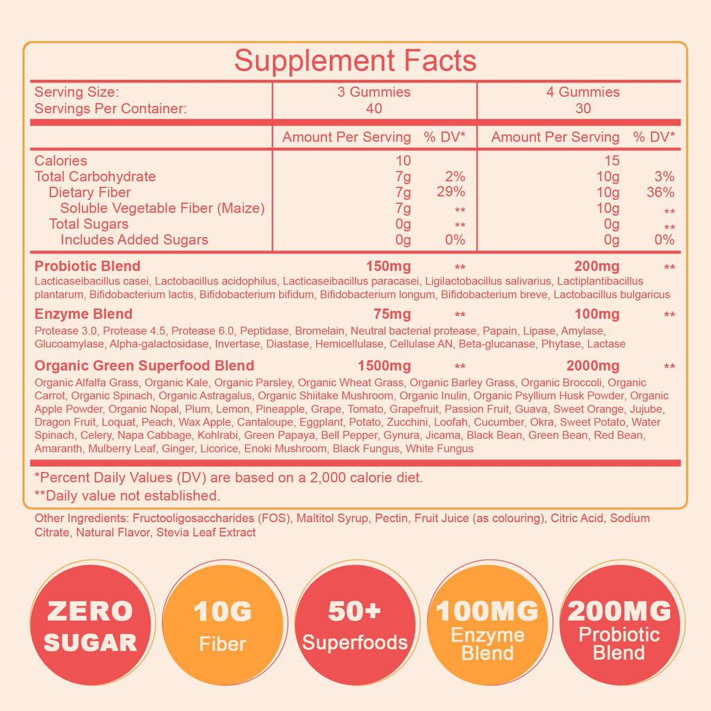 10g Fiber Gummies for Adults with Probiotics, Sugar Free Fiber Supplement with Organic Super Greens & Digestive Enzymes, Supports Gut Health,