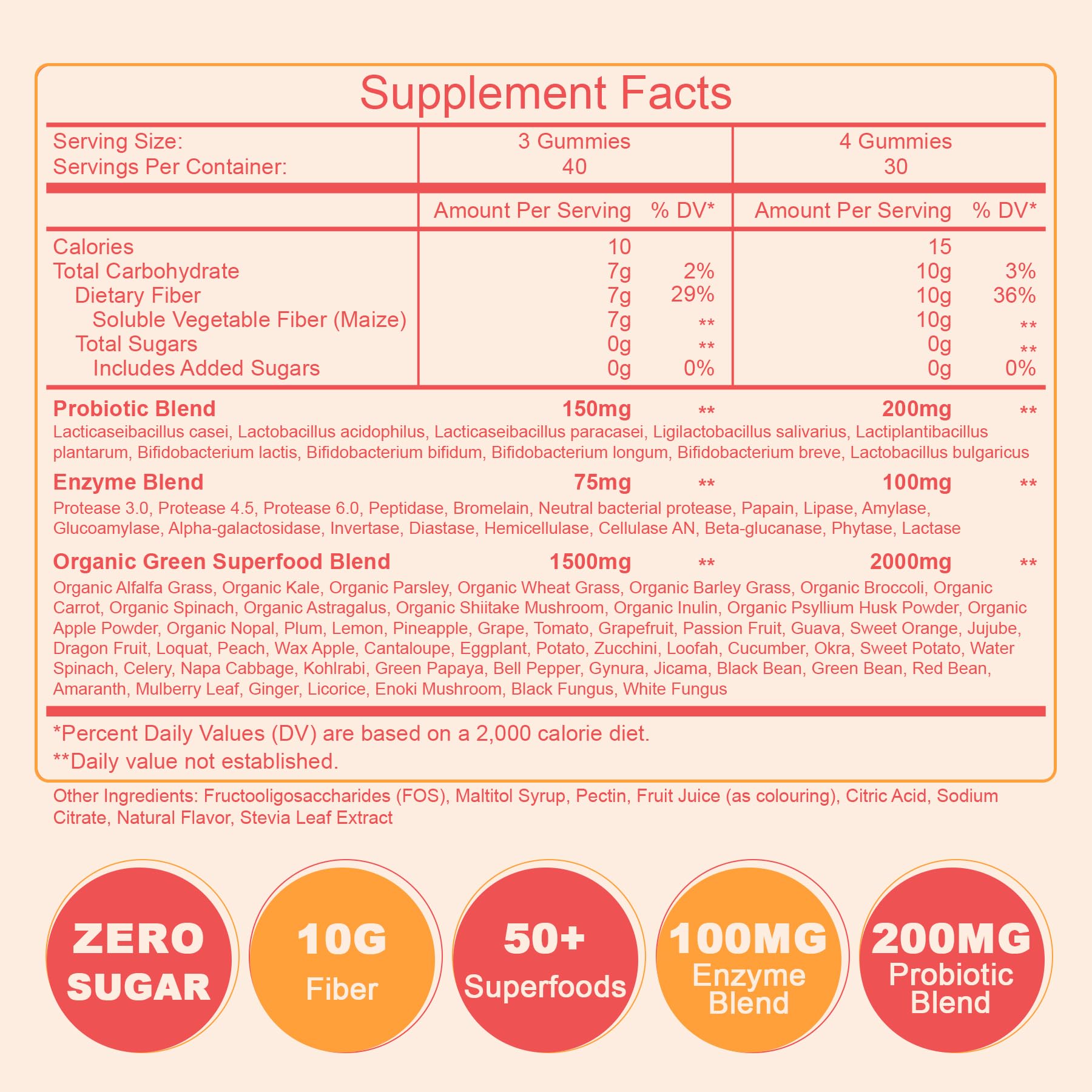 10g Fiber Gummies for Adults with Probiotics, Sugar Free Fiber Supplement with Organic Super Greens & Digestive Enzymes, Supports Gut Health,