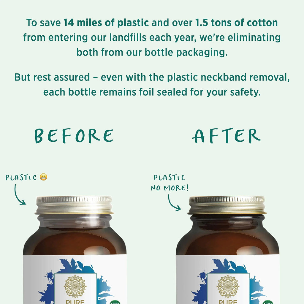 PURE SYNERGY Eye Protector | 100% Natural, Vegan Eye Health Supple PURE SYNERGY Au supplements