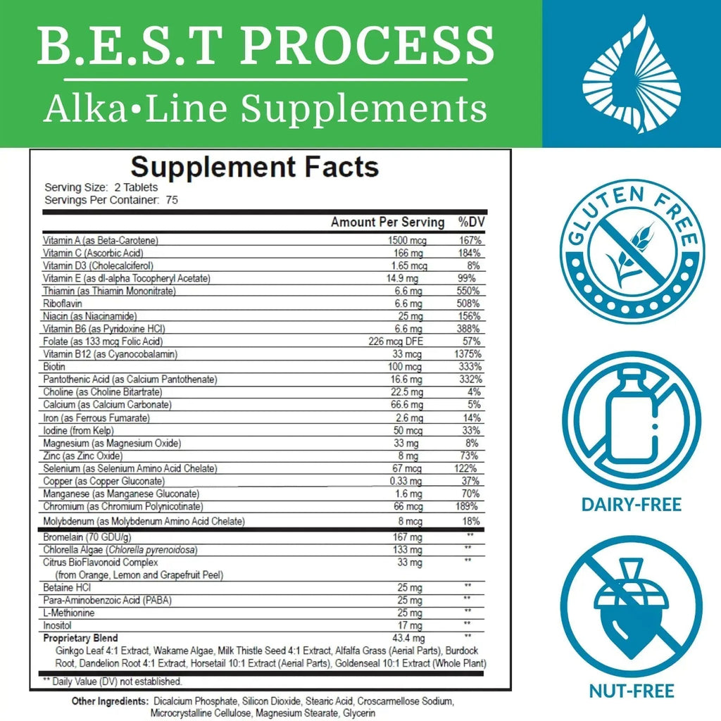 Morter HealthSystem SuperV Best Process AlkaIine — Energizing & Detoxifying Multivitamin — Vitamins & Minerals with Digestive Enzymes, Superfoods and Herbs Morter HealthSystem Au supplements
