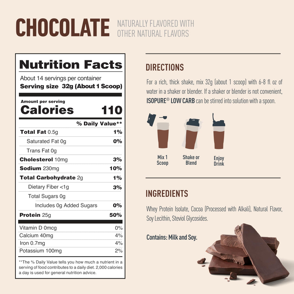 Isopure Low Carb 100% Pure Whey Isolate Protein Powder, Lactose Free, Gluten Free, With Vitamins, Dark Chocolate, 25g Protein Per Serving, 1 Lb,