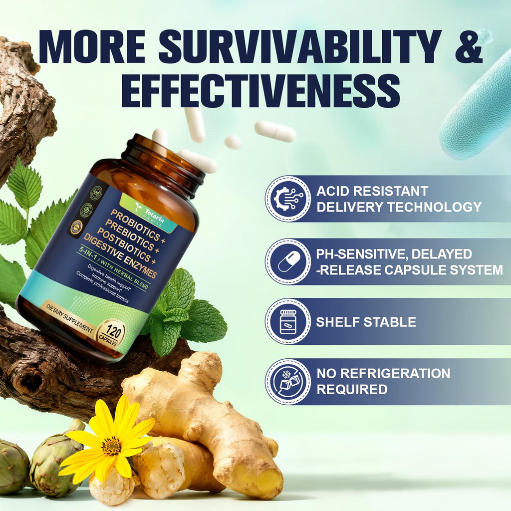 Totaria 5-in-1 60 Billion CFU Probiotic Prebiotic & Postbiotic for Women & Men, w/Digestive Enzymes, Slippery Elm, Daily Complete Gut Health,