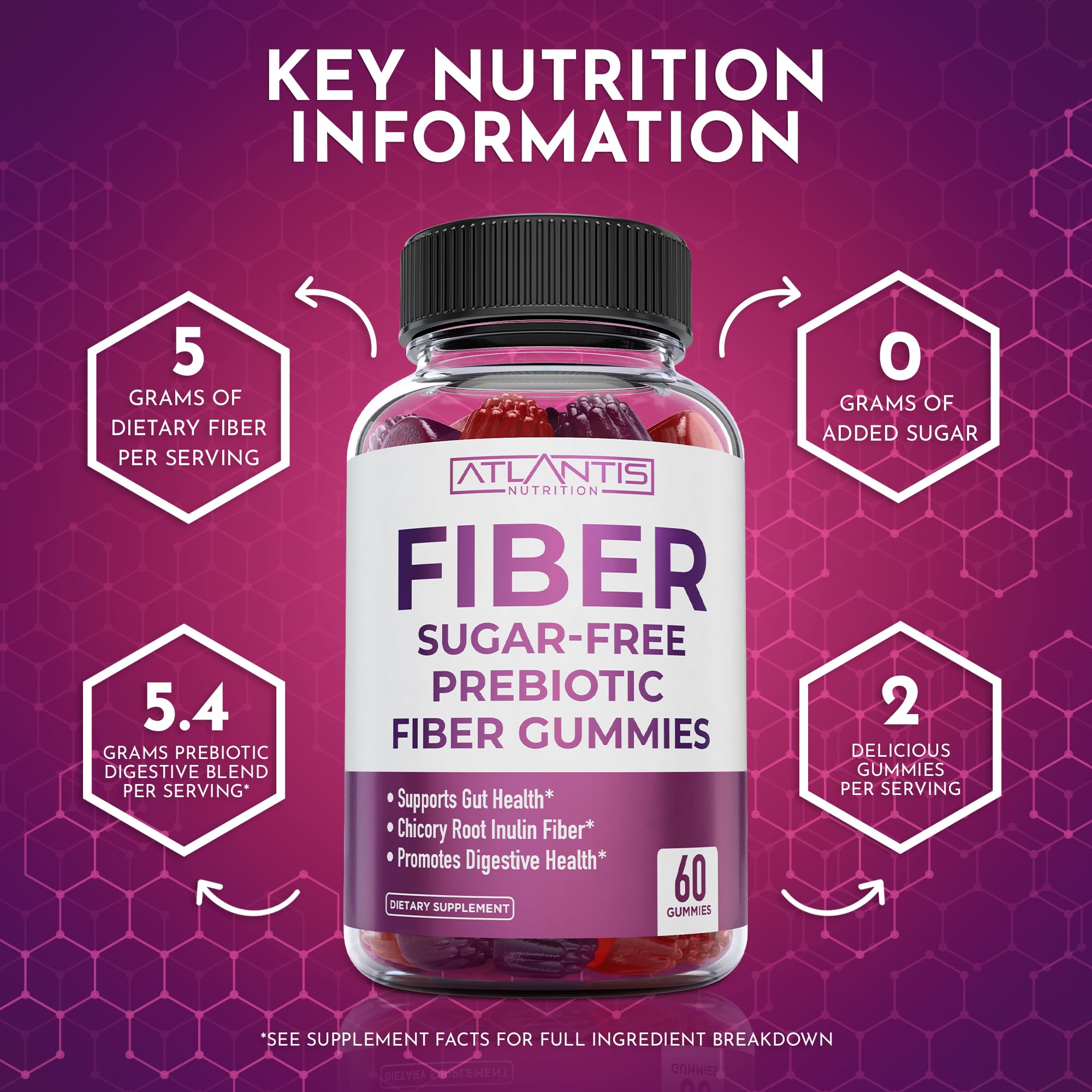 Atlantis Nutrition Sugar Free Fiber Gummies for Adults - 5G Fiber Supplement Formulated with 5.4G Prebiotic Digestive Blend/Serving - Supports Gut Health & Healthy Digestion
