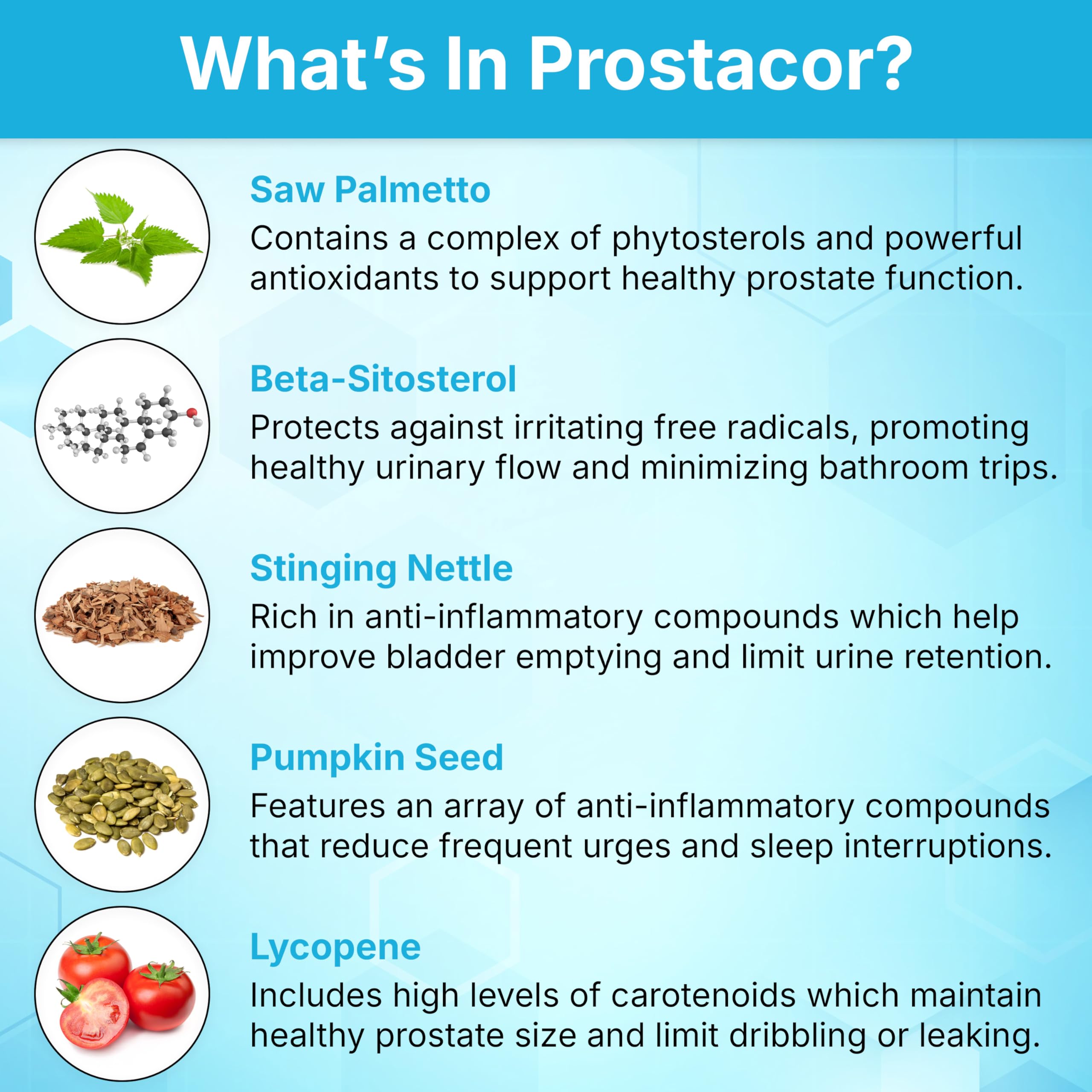 Prostacor - Natural Prostate Support Supplement - Non-GMO, Vegan, Gluten-Free