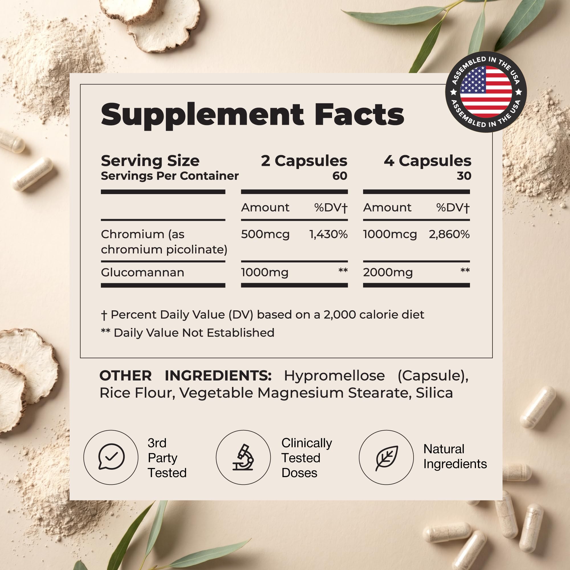 UNALTERED Appetite Control for Women - Support Cravings, Fullness, & Weight Management - Dietary Supplement with Chromium Picolinate & Glucomannan