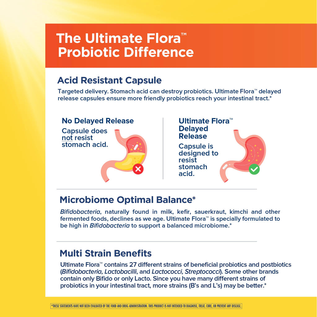 Renew Life Ultimate Flora Probiotics Bloat & Gas Support 70 Billion CFU Delayed Release Vegan Capsules | Doctor Formulated | Digestive Health | Immune Health | Dairy Free | 30 Count Renew Life Au supplements