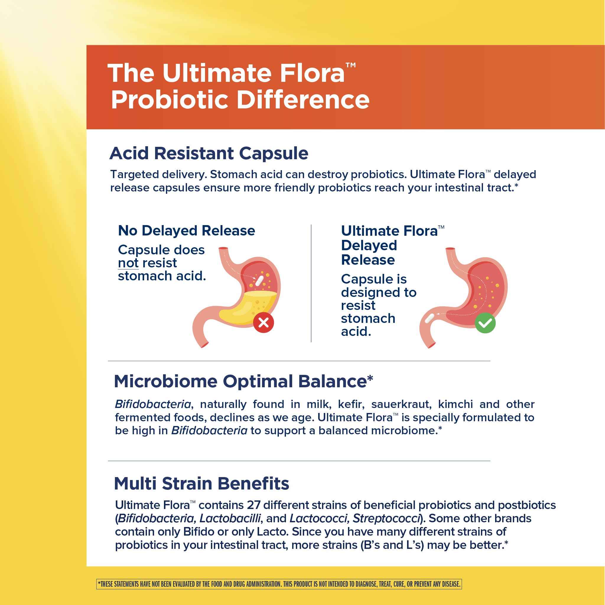 Renew Life Ultimate Flora Probiotics Bloat & Gas Support 70 Billion CFU Delayed Release Vegan Capsules | Doctor Formulated | Digestive Health | Immune Health | Dairy Free | 30 Count Renew Life Au supplements