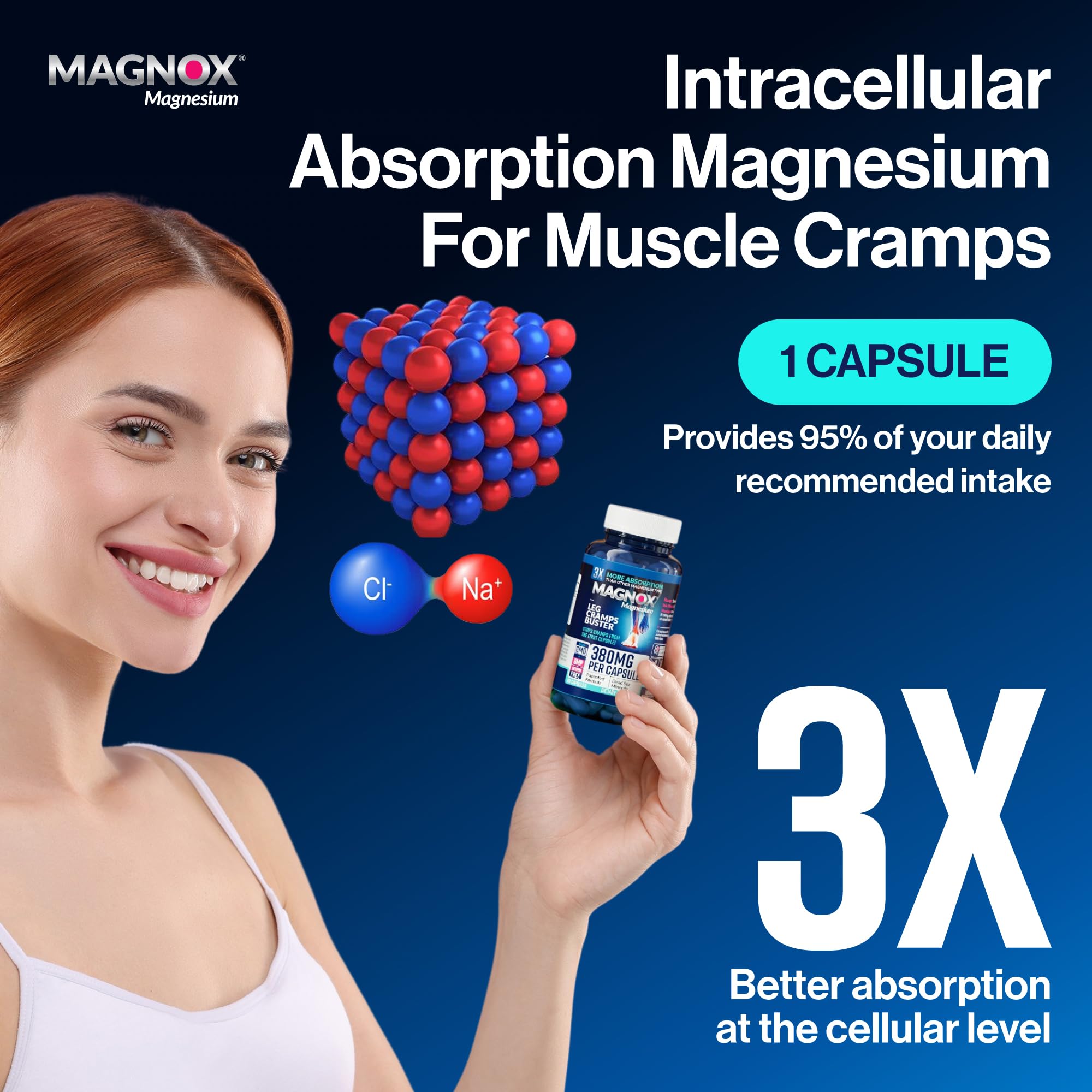 MAGNOX® Buster | Patented Clinically Tested 380mg Magnesium Supplement for Spasms & Leg Cramps at Night | One Capsule a Day for Almost Full Dosage | 3X More Absorption | Dead Sea Minerals (60 Caps) MAGNOX Au supplements