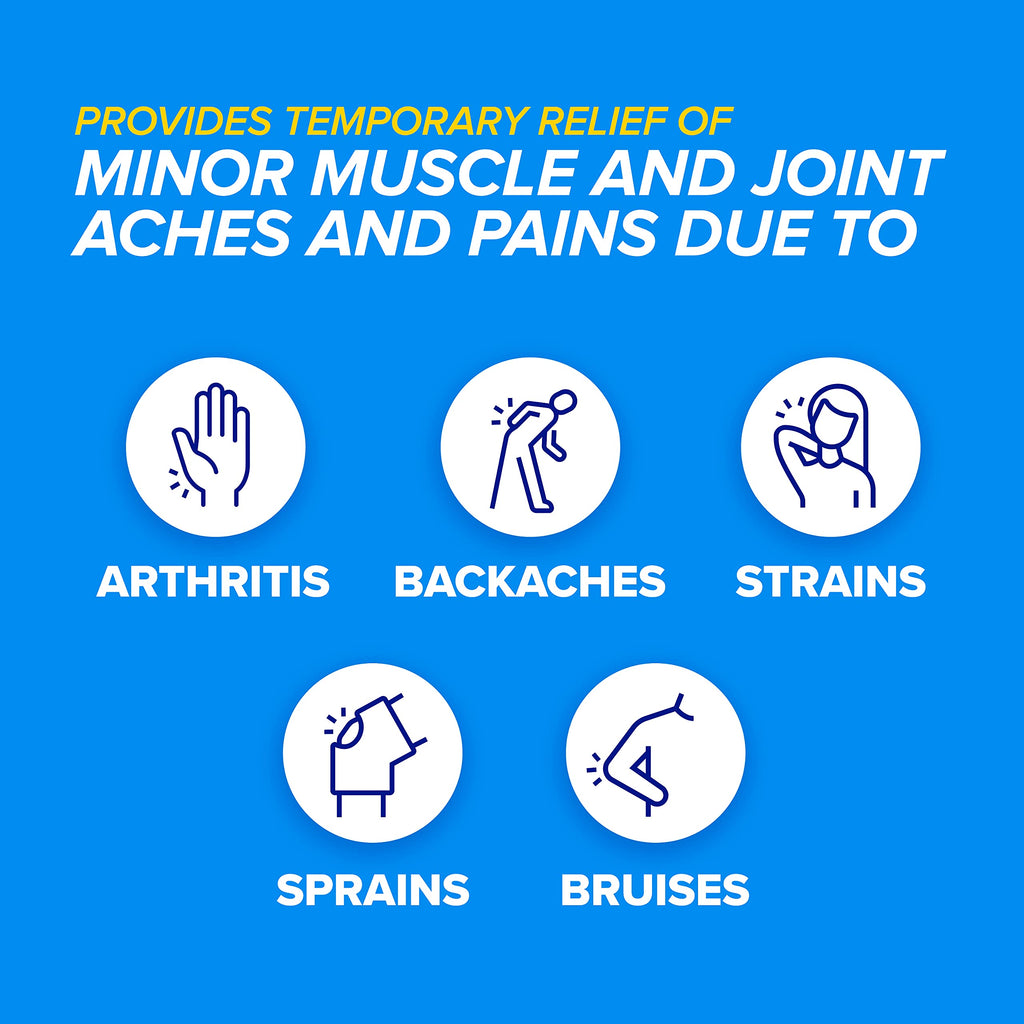 AleveX Topical Pain Relief Lotion with Rollerball Applicator - Long Lasting Arthritis and Muscle Pain Relief, 2.5 oz Aleve Au supplements