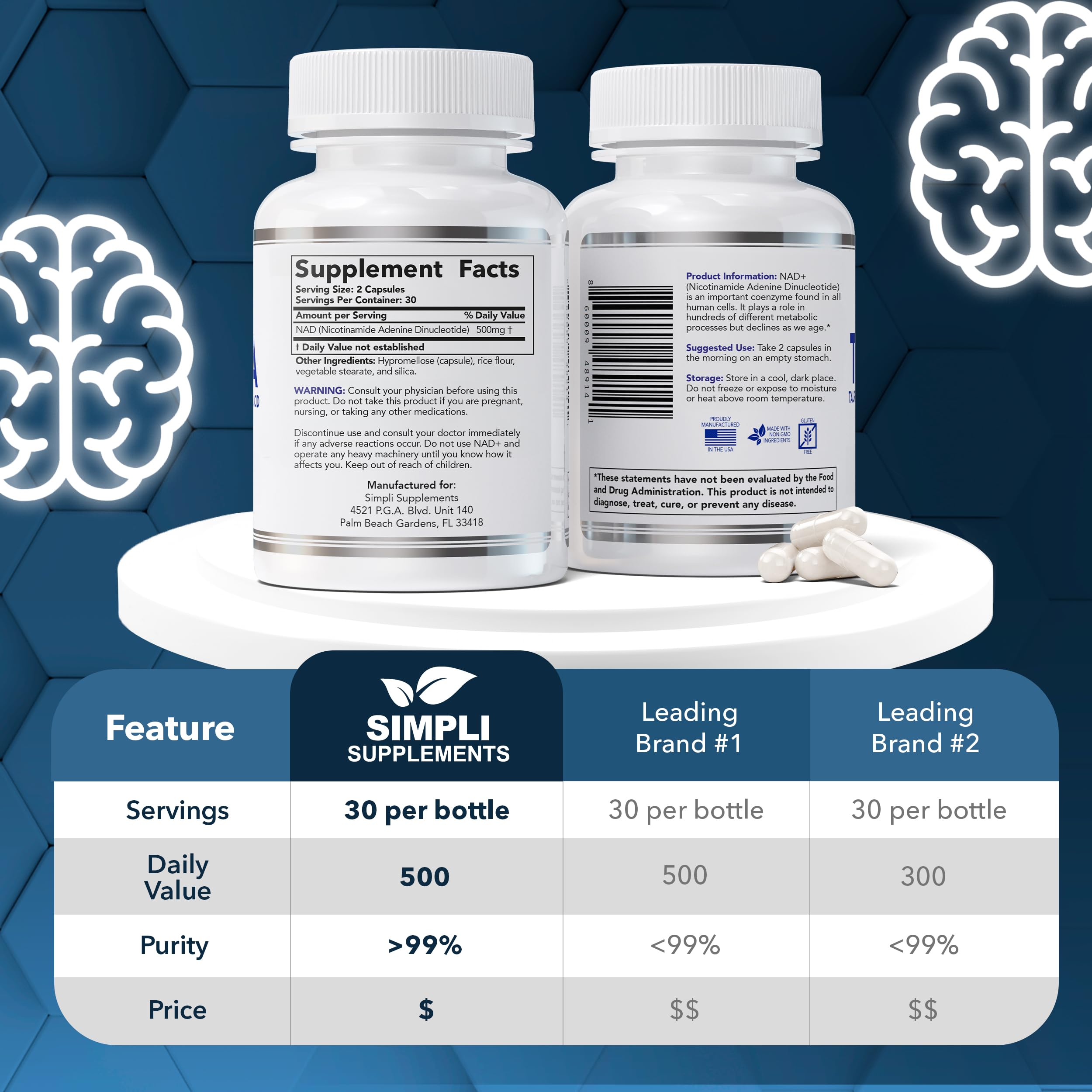 NAD Supplement for Anti-Aging and Cell Regeneration | NAD Booster 500mg Per Serving | NMN Supplement Alternative | Similar to Nicotinamide Riboside | 60 Capsules (30 Day Supply) Simpli Supplements Au supplements