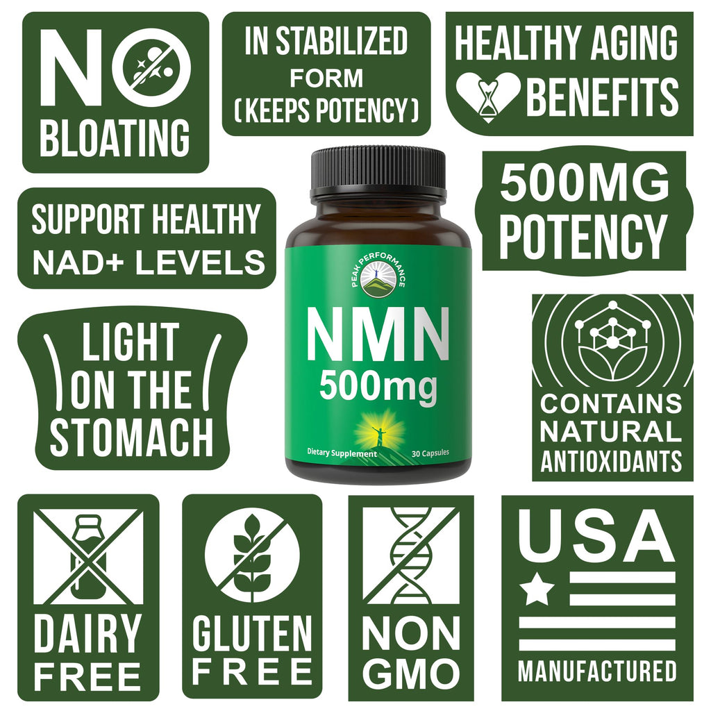 NMN Supplement Ultra High Strength Stabilized Nicotinamide Mononucleotide 500mg Per Capsule. 2 Capsules = 1,000mg of NMN. Boost NAD Levels. Healthy Aging NAD+ Supplements for Men and Women Peak Performance Au supplements