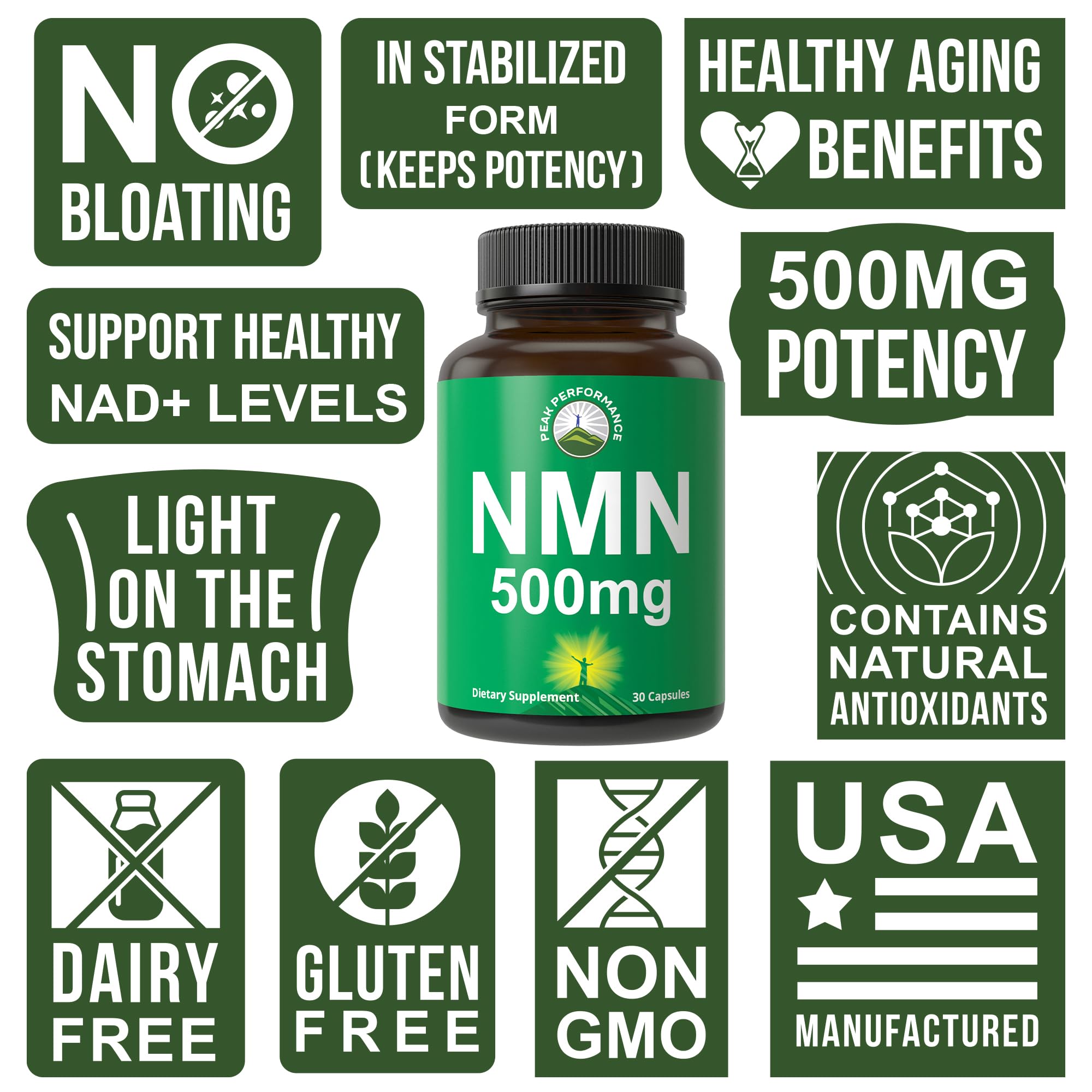 NMN Supplement Ultra High Strength Stabilized Nicotinamide Mononucleotide 500mg Per Capsule. 2 Capsules = 1,000mg of NMN. Boost NAD Levels. Healthy Aging NAD+ Supplements for Men and Women Peak Performance Au supplements