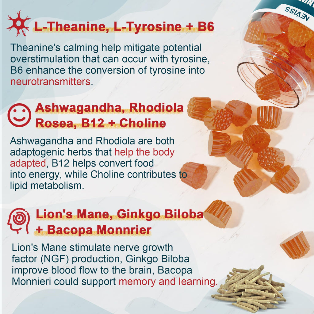 11-IN-1 Brain Supplement for Memory and Focus with L-Tyrosine L-Theanine, Methylated B12 & B6, Lion's Mane Mushroom, Ginkgo Biloba, Bacopa Monnieri, Choline for Focus, Nootropic, Energy, 2Packs NEVISS Au supplements
