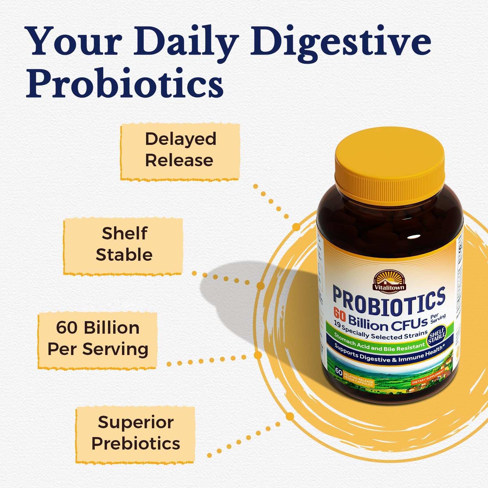Vitalitown Probiotics + Prebiotics | 60 Billion CFUs 19 Strains | 60 Delayed Release Veg Caps | Shelf Stable, Prebiotics and Probiotics | Digestive Health