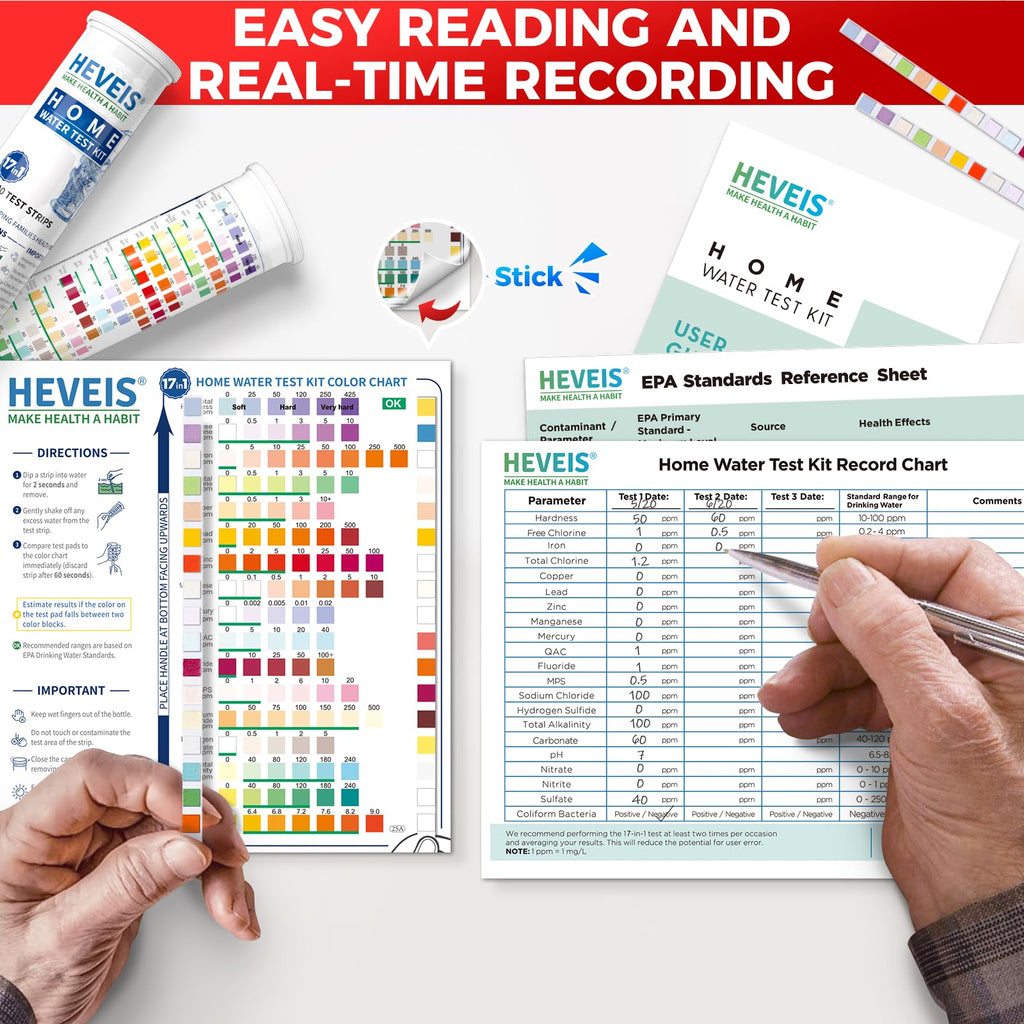 21-in-1 Home Drinking Water Testing Kit - 120 Strips + 4 Bacteria Tests - Tap and Well Water Test Kit, Easy to Test and Read for Hardness, Lead, Iron, Fluoride, pH, Copper, Bacteria and More HEVEIS Au supplements