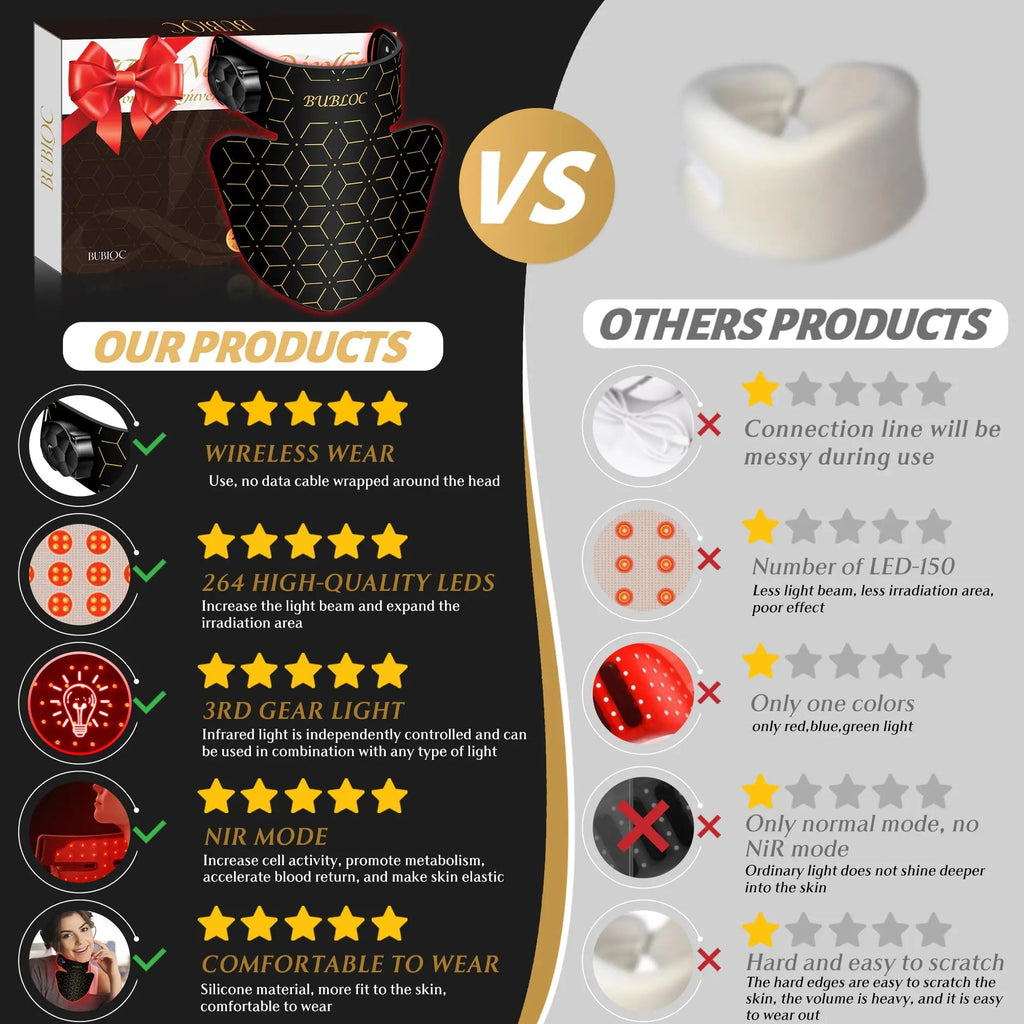 Upgraded Red Light Therapy Mask for Neck & Décolleté, 850 nm Wireless Infrared Light Therapy Suitable BUBLOC Au supplements