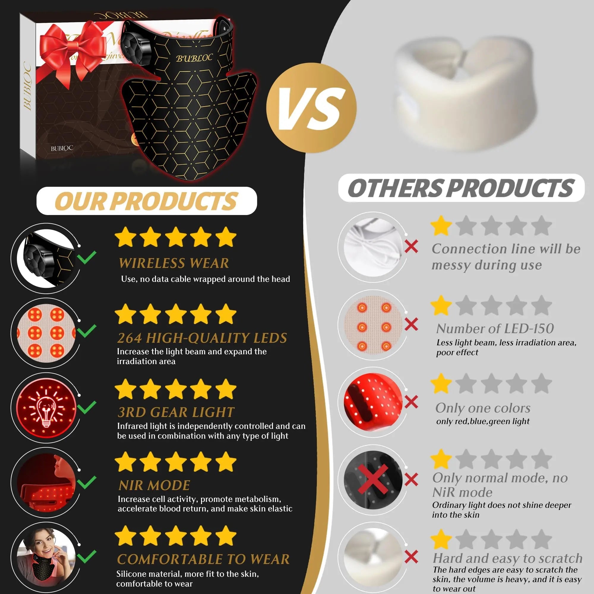 Upgraded Red Light Therapy Mask for Neck & Décolleté, 850 nm Wireless Infrared Light Therapy Suitable BUBLOC Au supplements