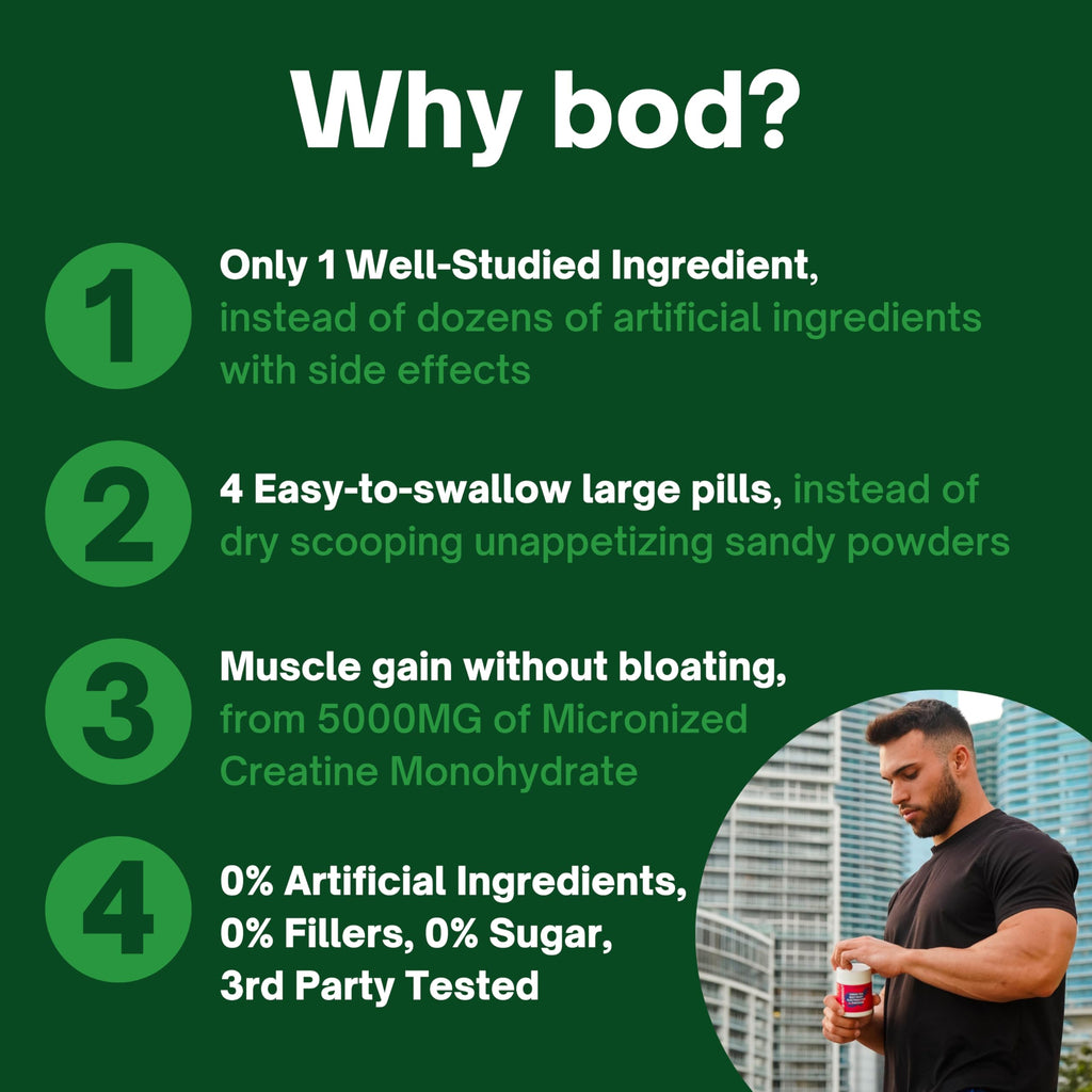 BOD Creatine Monohydrate Capsules – 45 Servings (4 Capsules = 5 g) – Ultra-Pure 200 Mesh Creatine Monohydrate – Strength, Power, Muscle Growth & Recovery Bod Au supplements