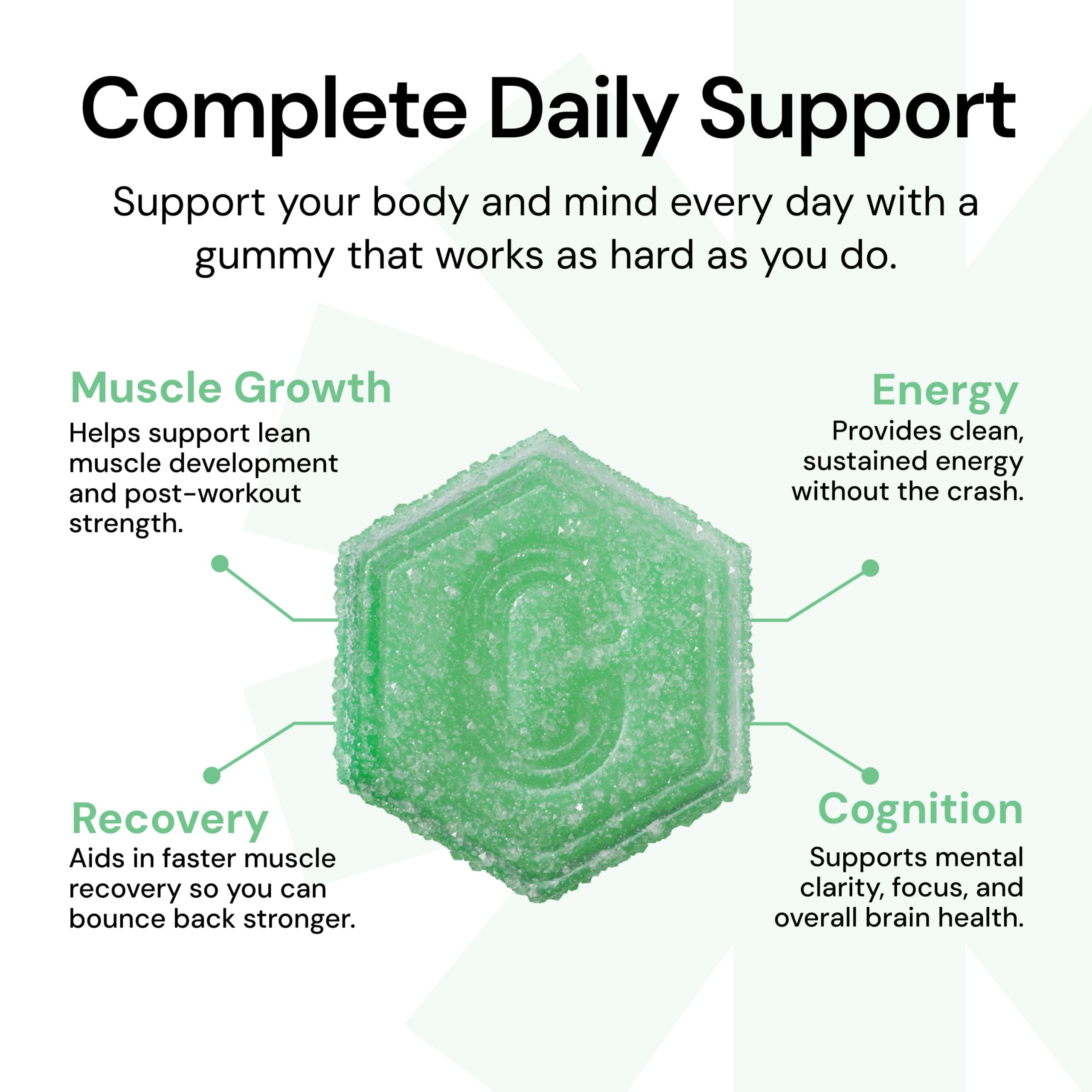 Create Creatine Monohydrate Gummies for Men & Women, Boost Focus, Strength, and Endurance, Anti-Melting Formula, Vegan, Gluten-Free, Non-GMO, 1.5g of Creatine per Gummy (Sour Green Apple) Create Au supplements